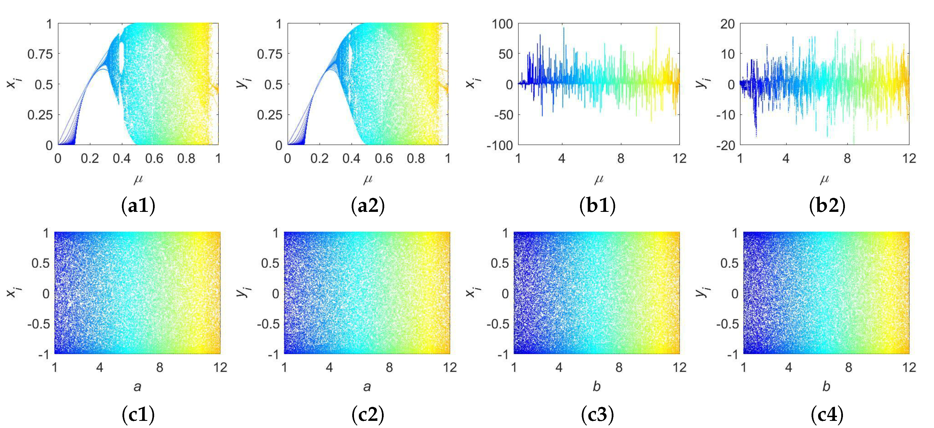 Fractalfract 07 00887 g005