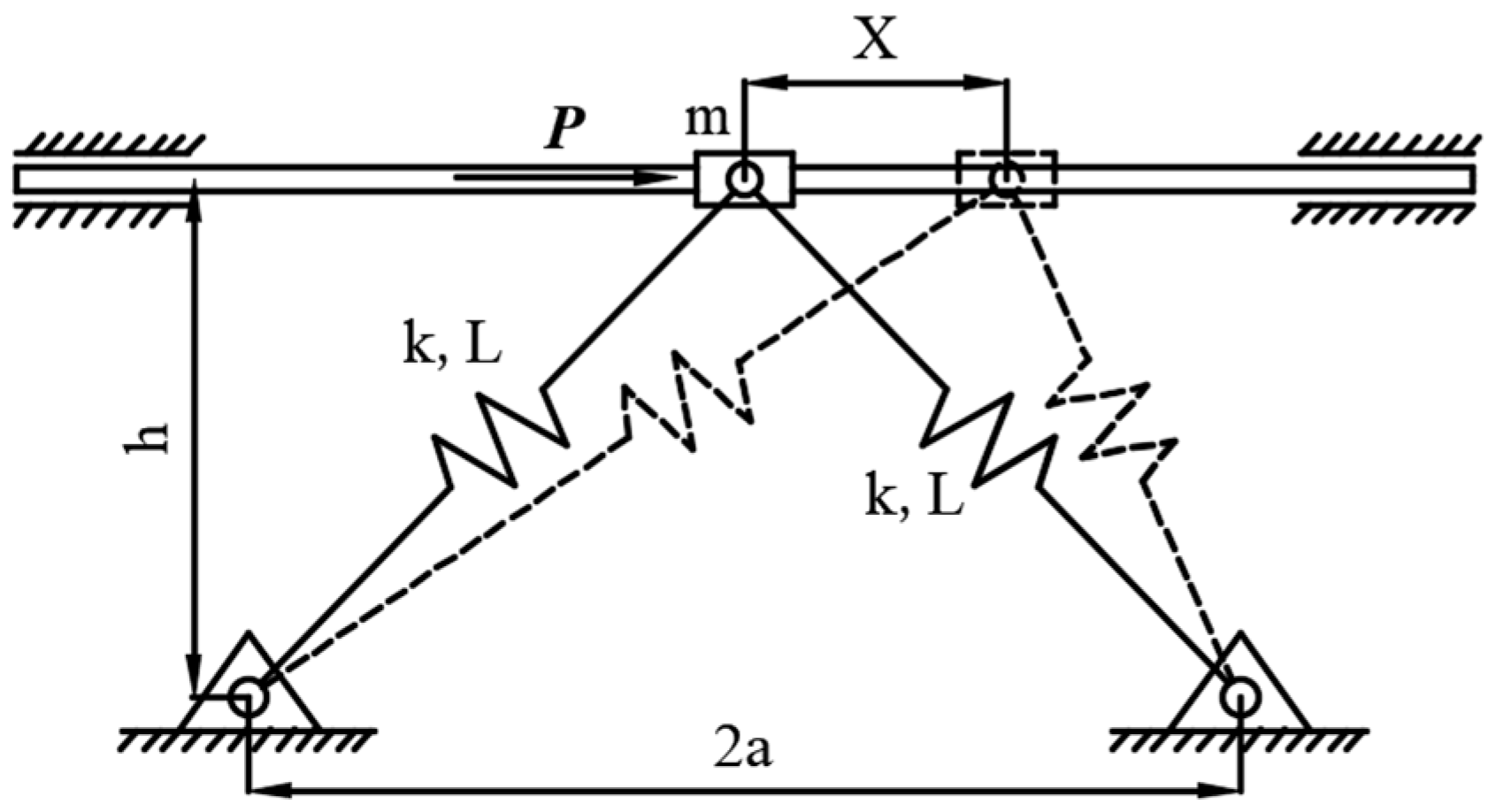 Fractalfract 07 00888 g001