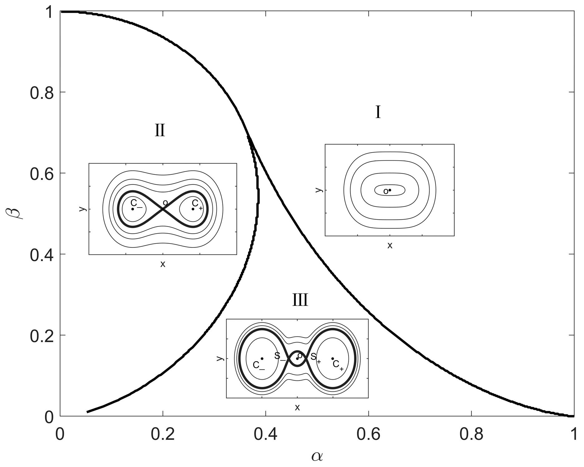 Fractalfract 07 00888 g003