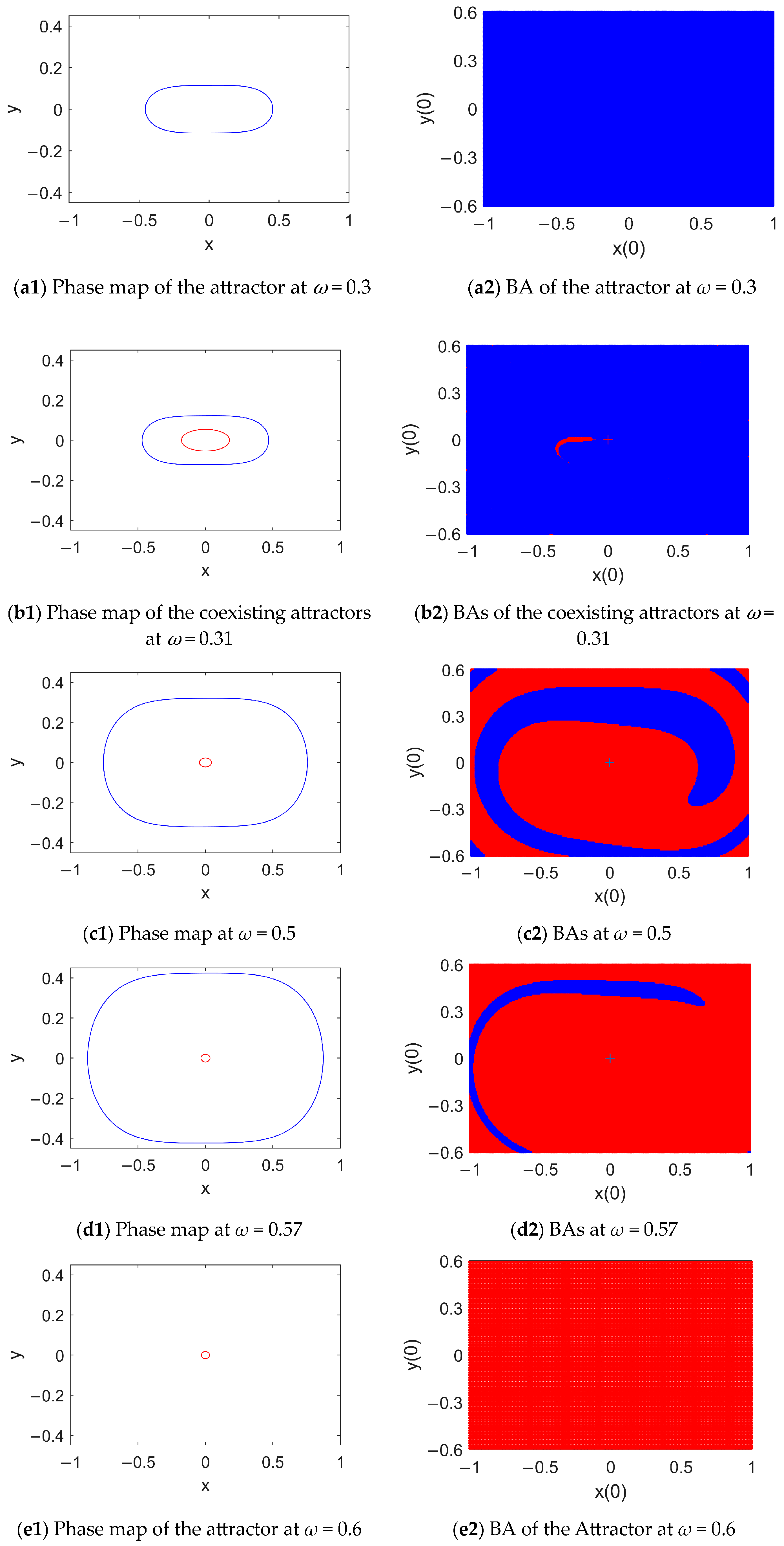 Fractalfract 07 00888 g007