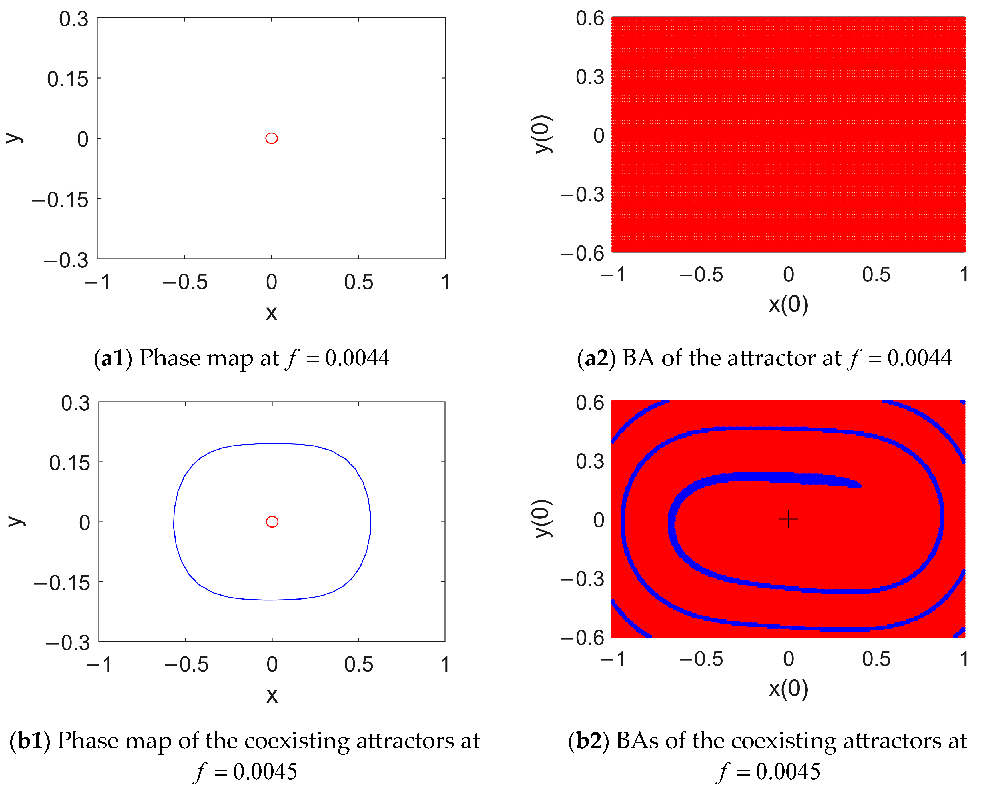 Fractalfract 07 00888 g008a
