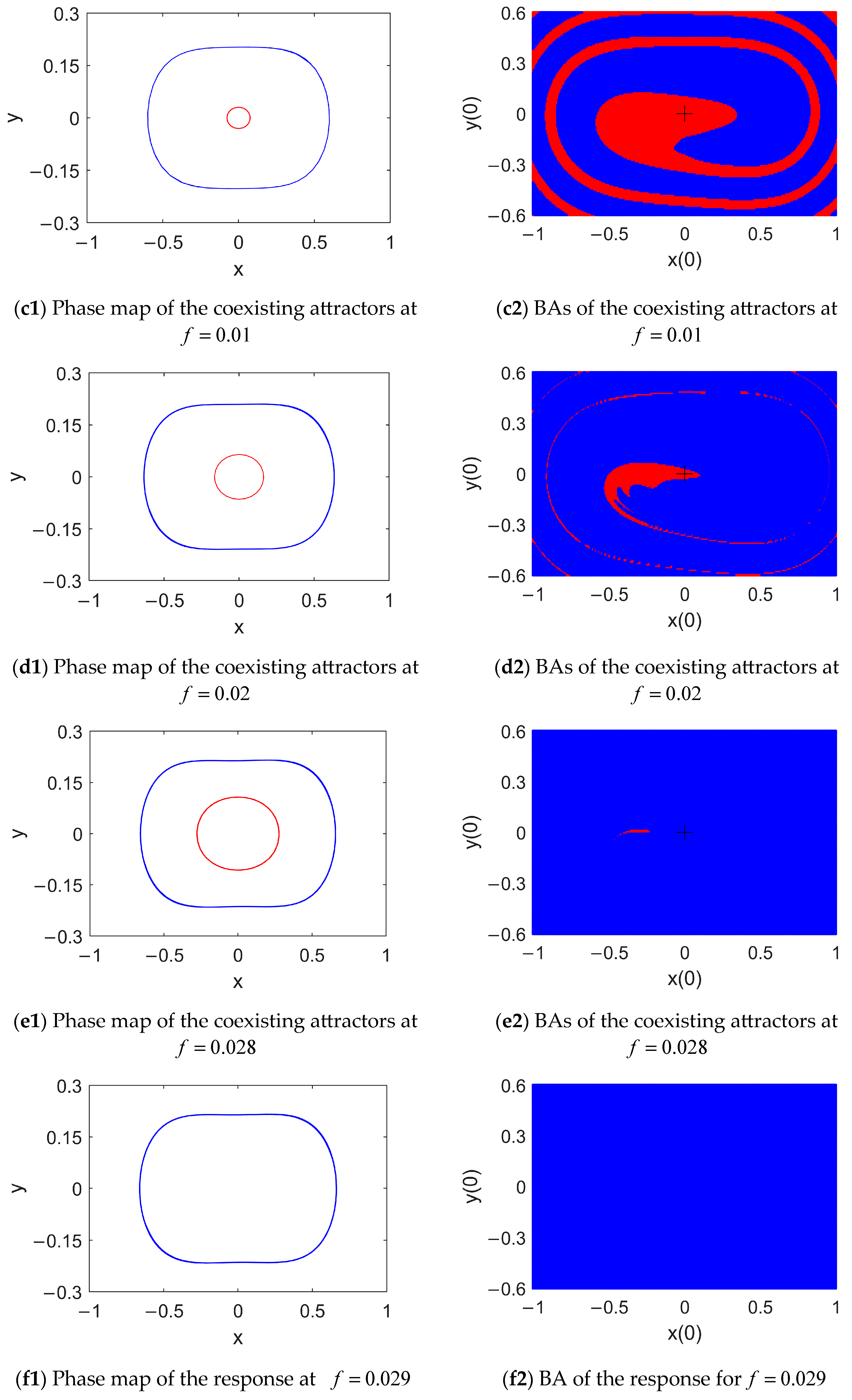Fractalfract 07 00888 g008b