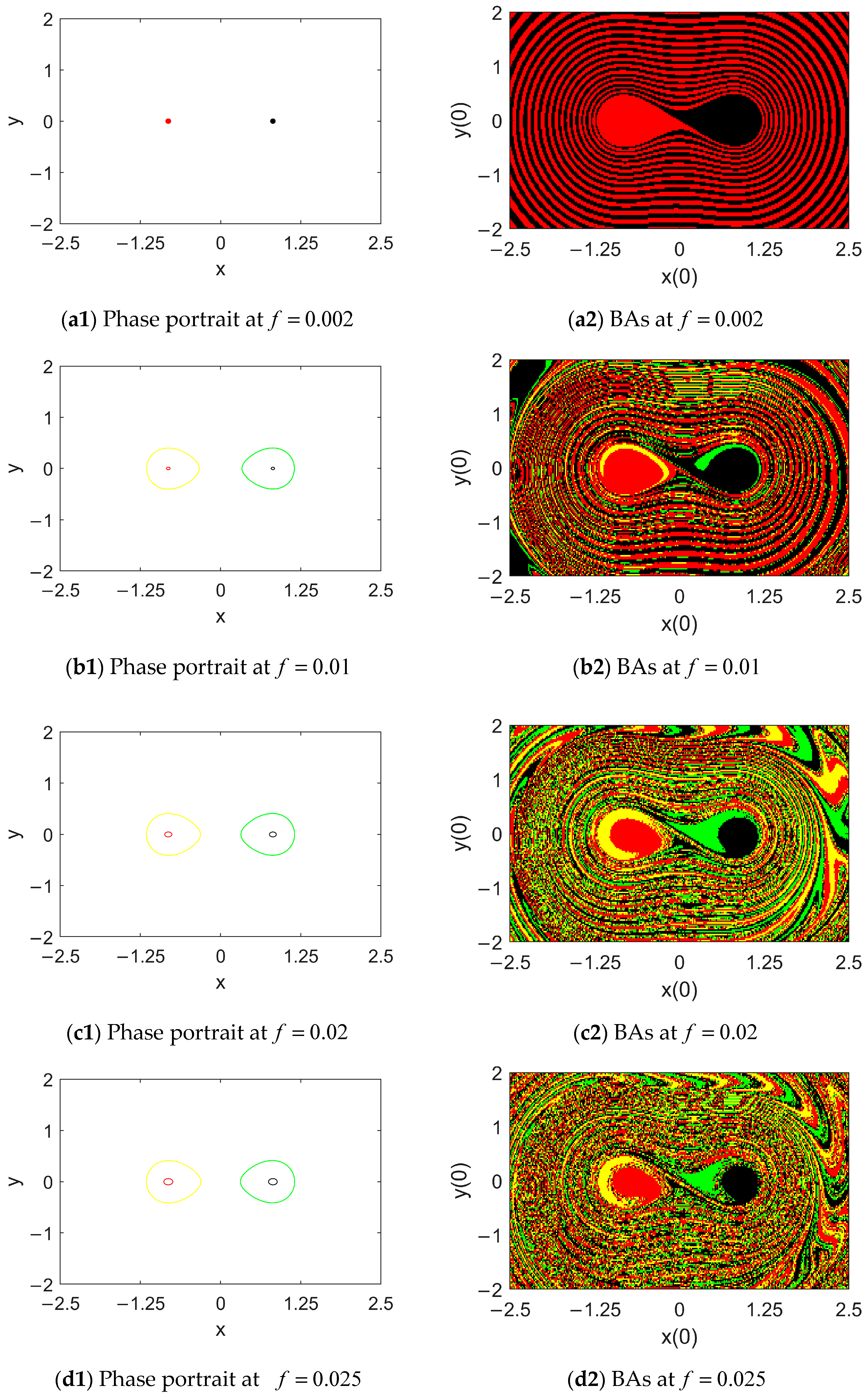 Fractalfract 07 00888 g009a