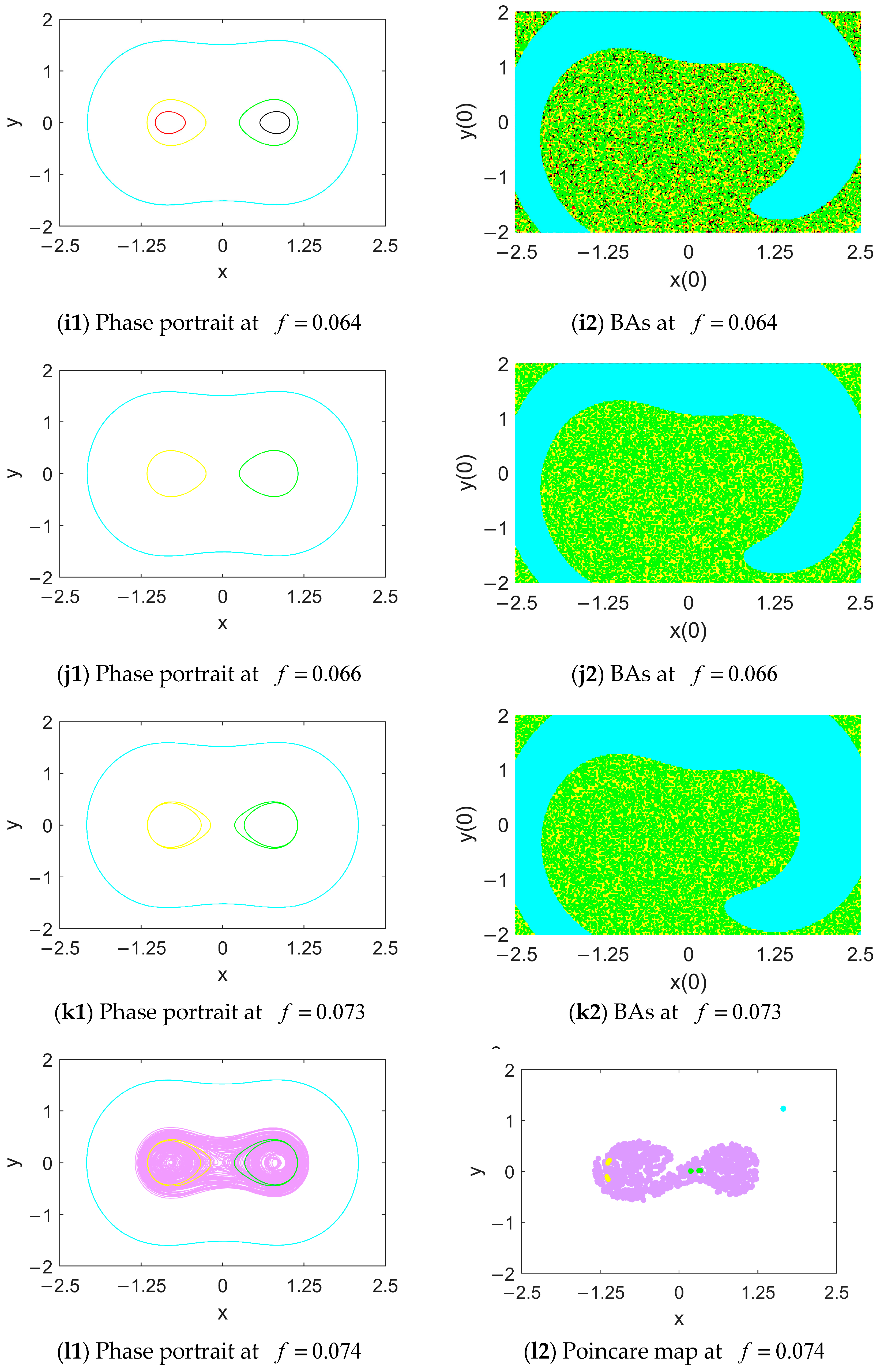 Fractalfract 07 00888 g009c
