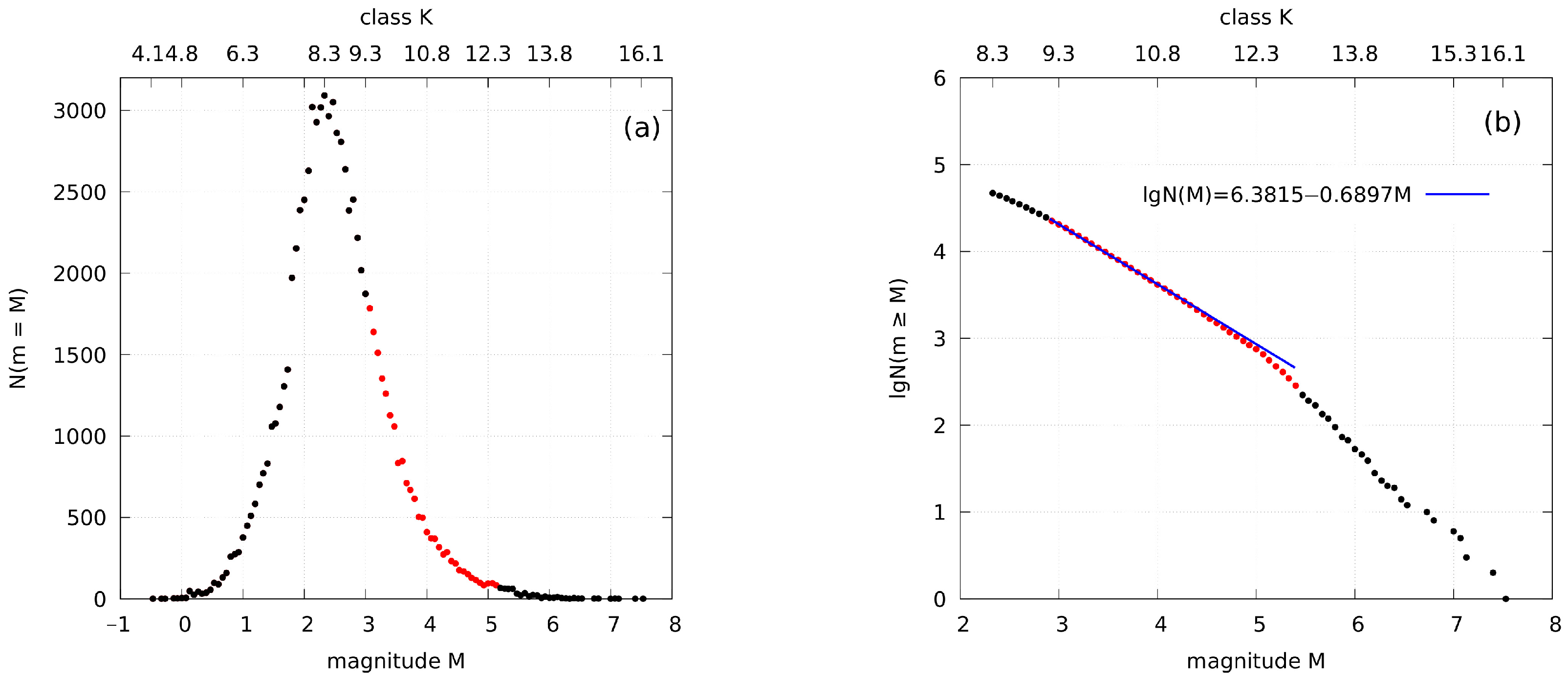 Fractalfract 07 00890 g001