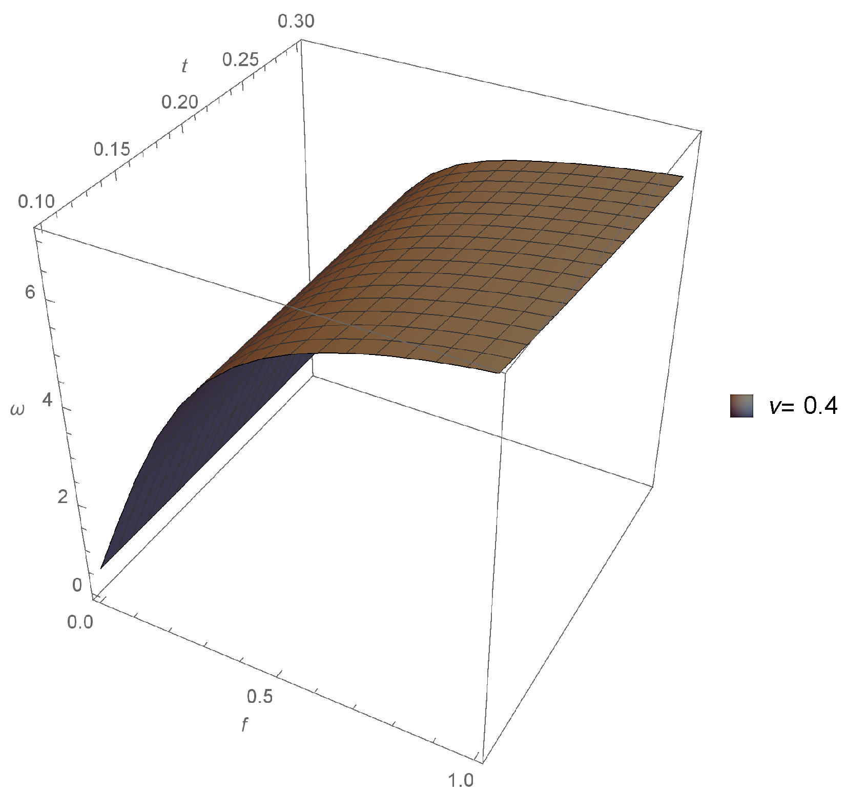Fractalfract 08 00001 g001