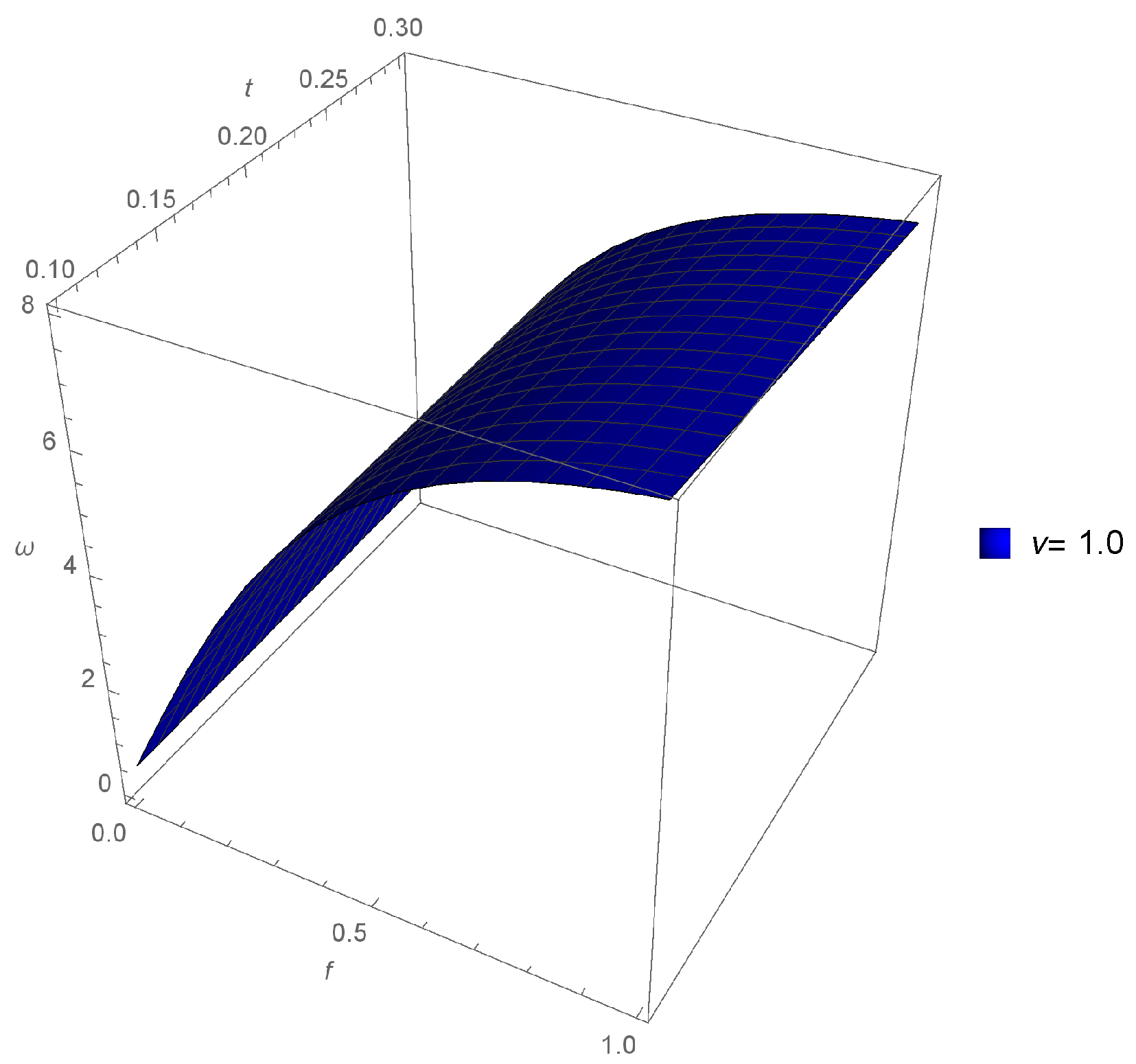 Fractalfract 08 00001 g004