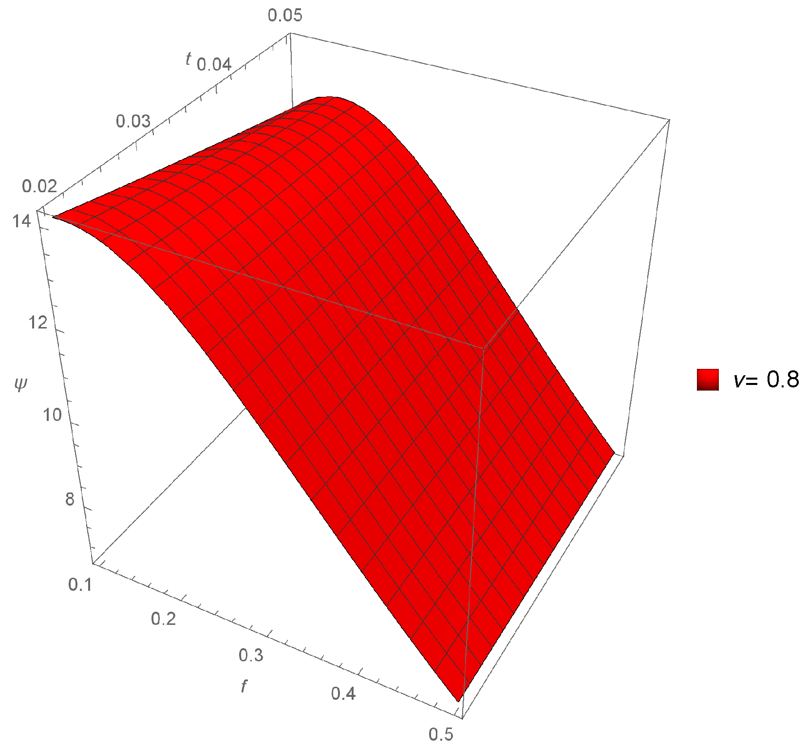 Fractalfract 08 00001 g009