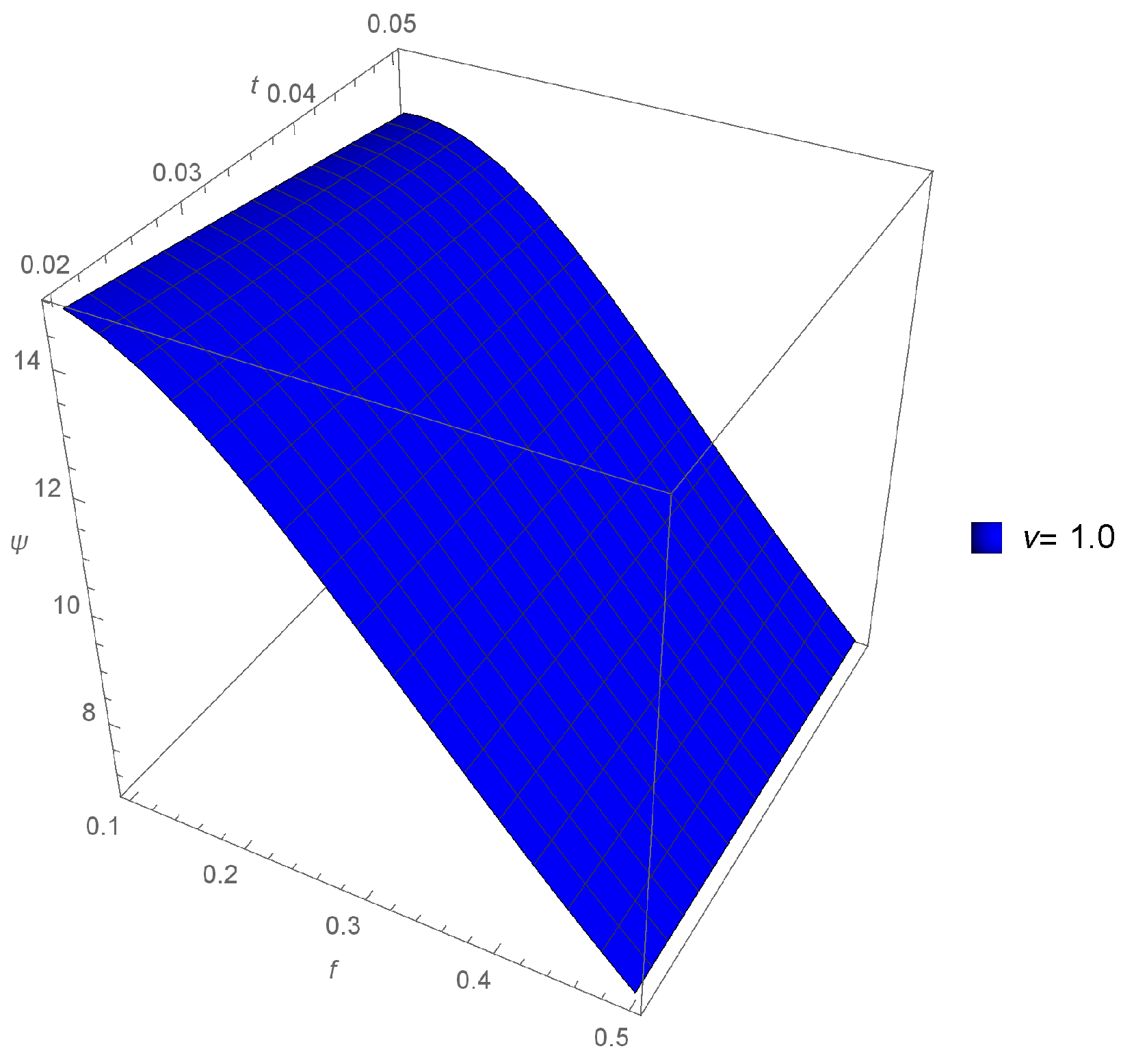 Fractalfract 08 00001 g010