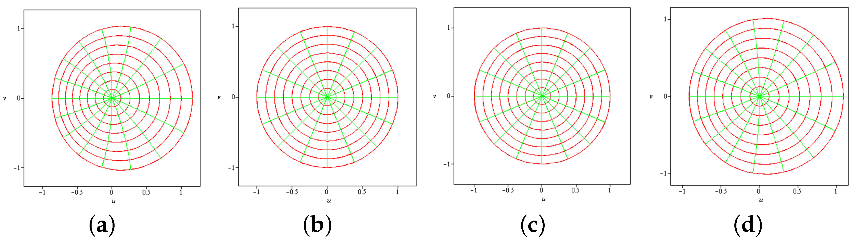 Fractalfract 08 00005 g002