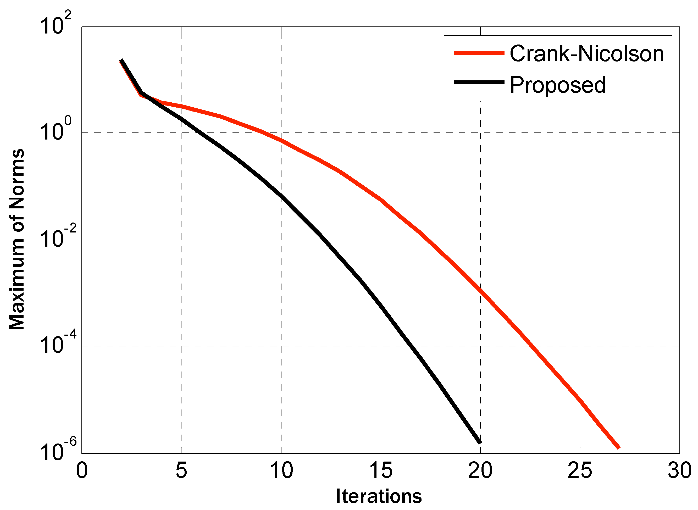 Fractalfract 08 00008 g001