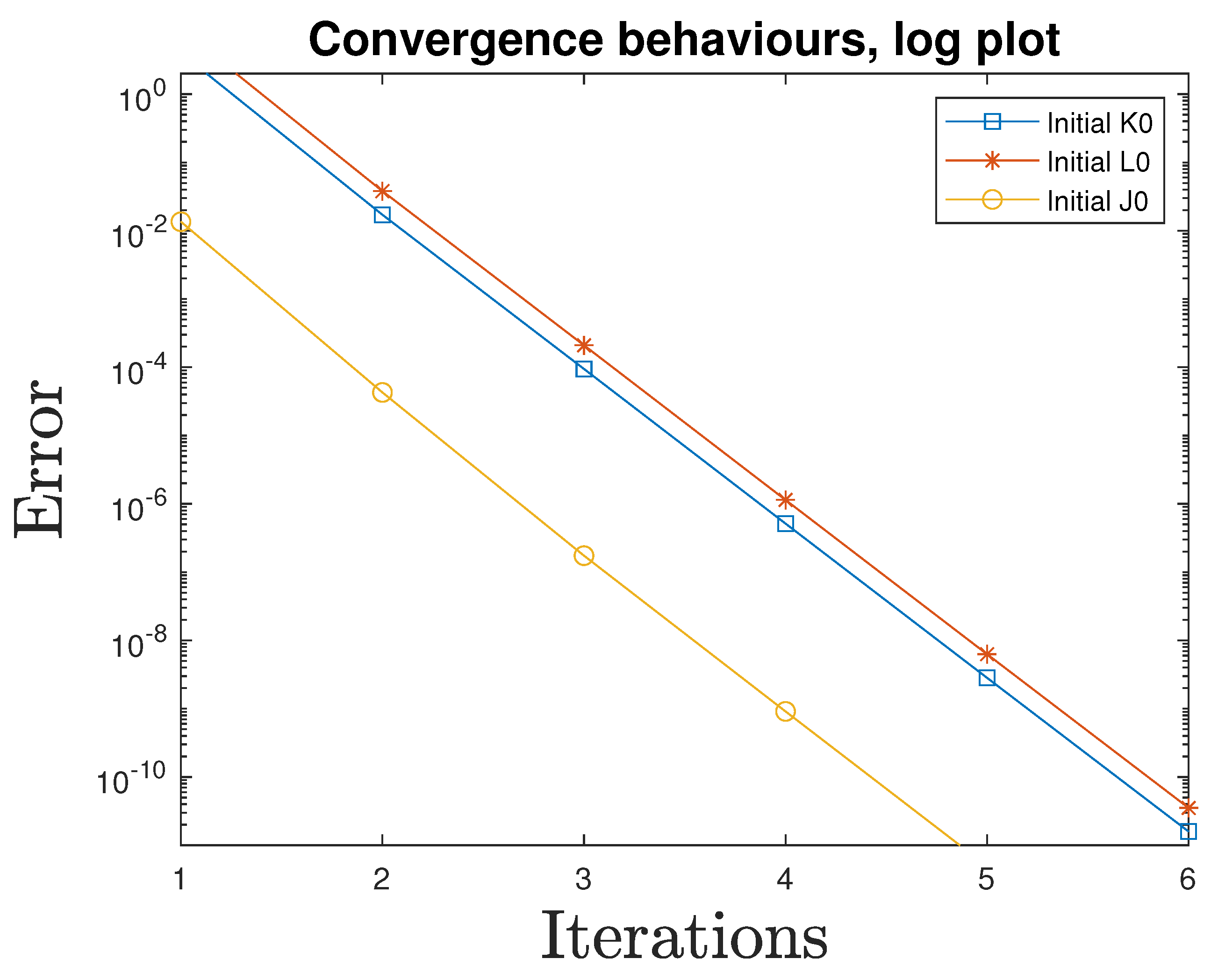 Fractalfract 08 00020 g005