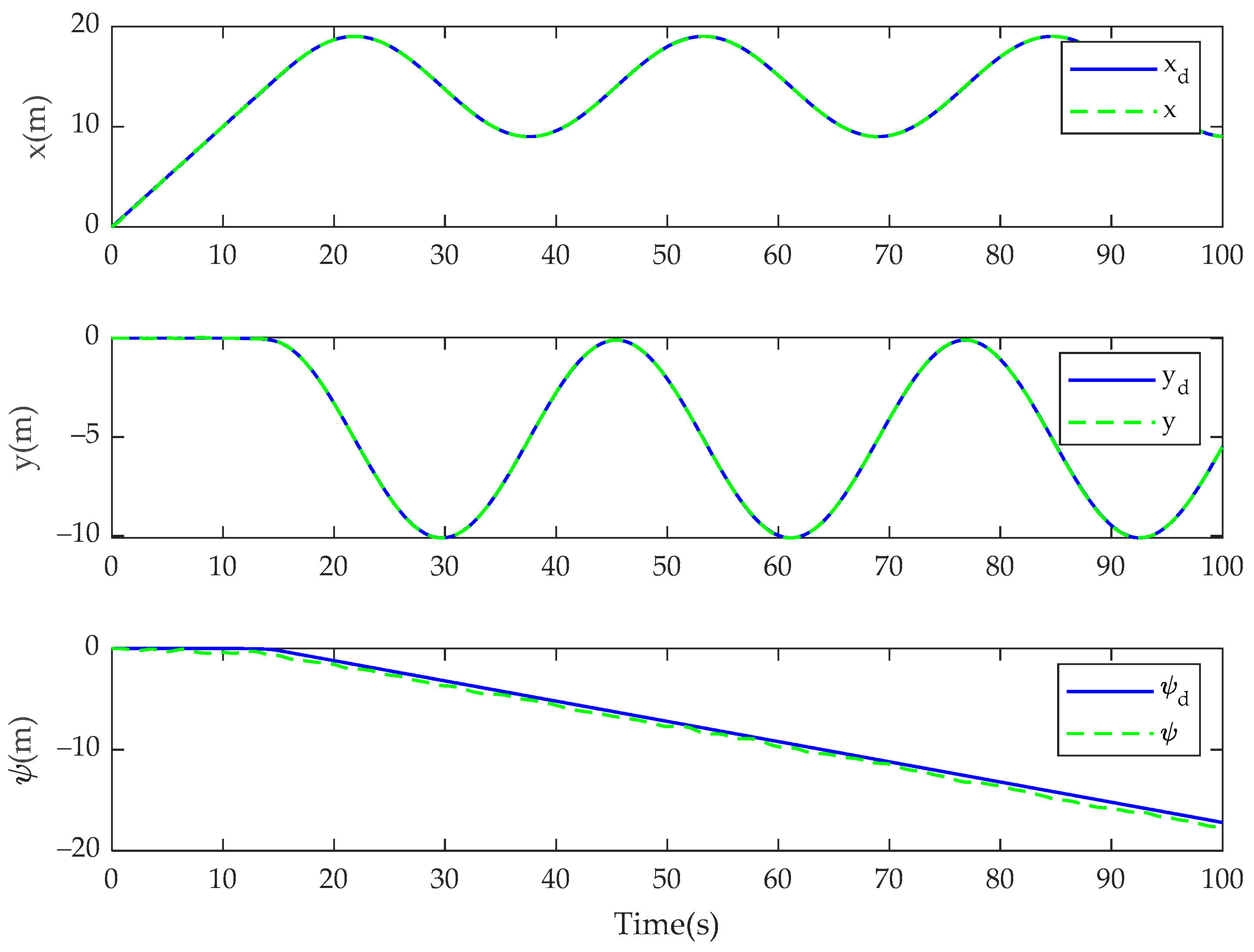 Fractalfract 08 00023 g004