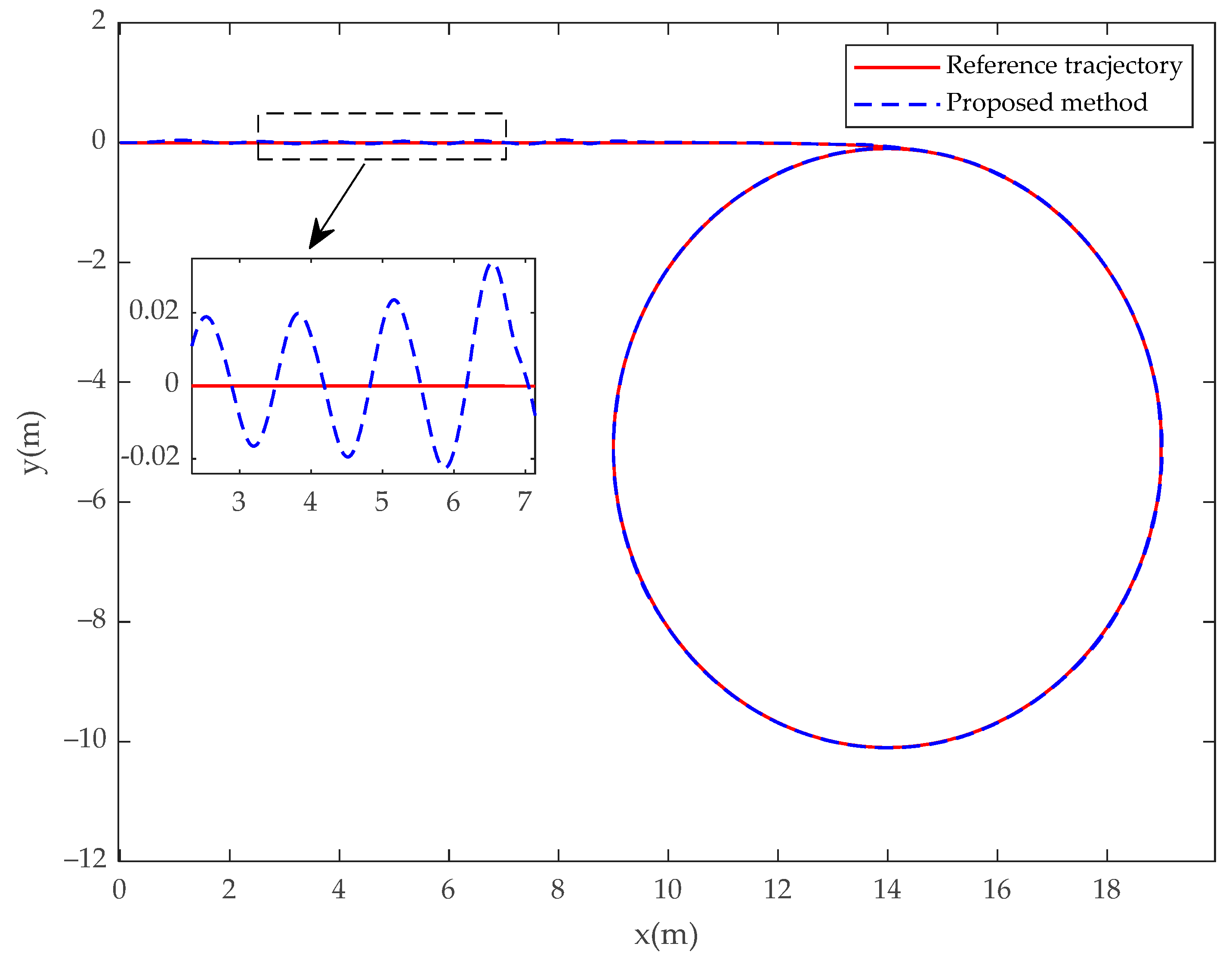 Fractalfract 08 00023 g008