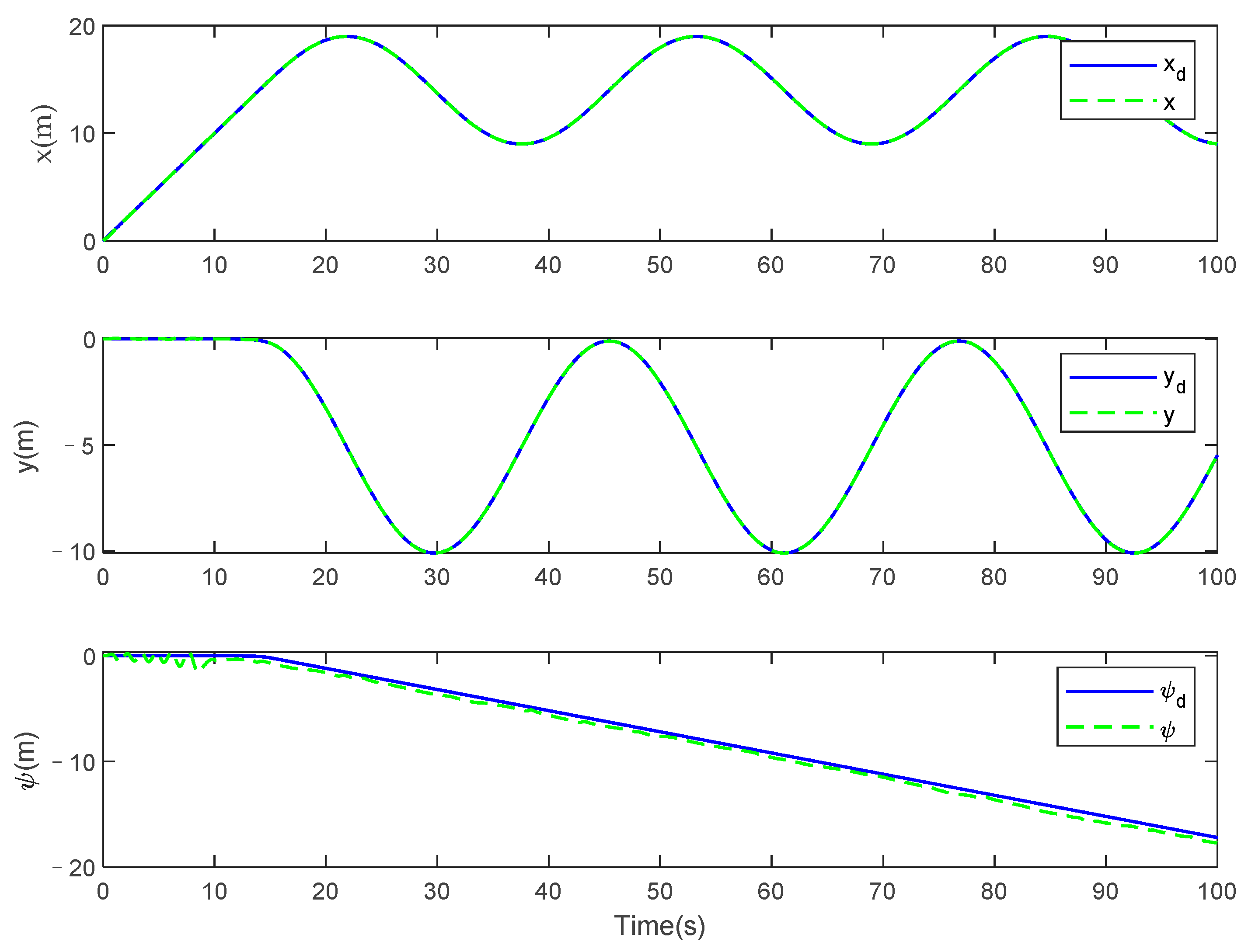 Fractalfract 08 00023 g009