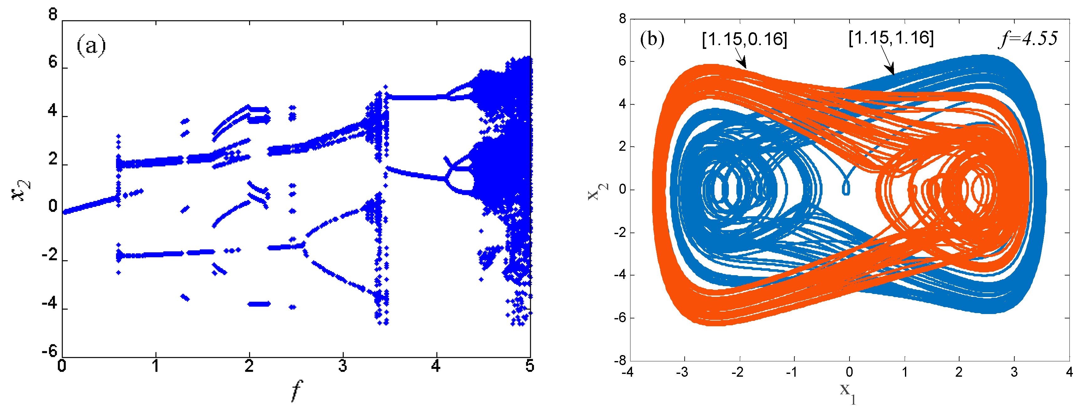 Fractalfract 08 00024 g008