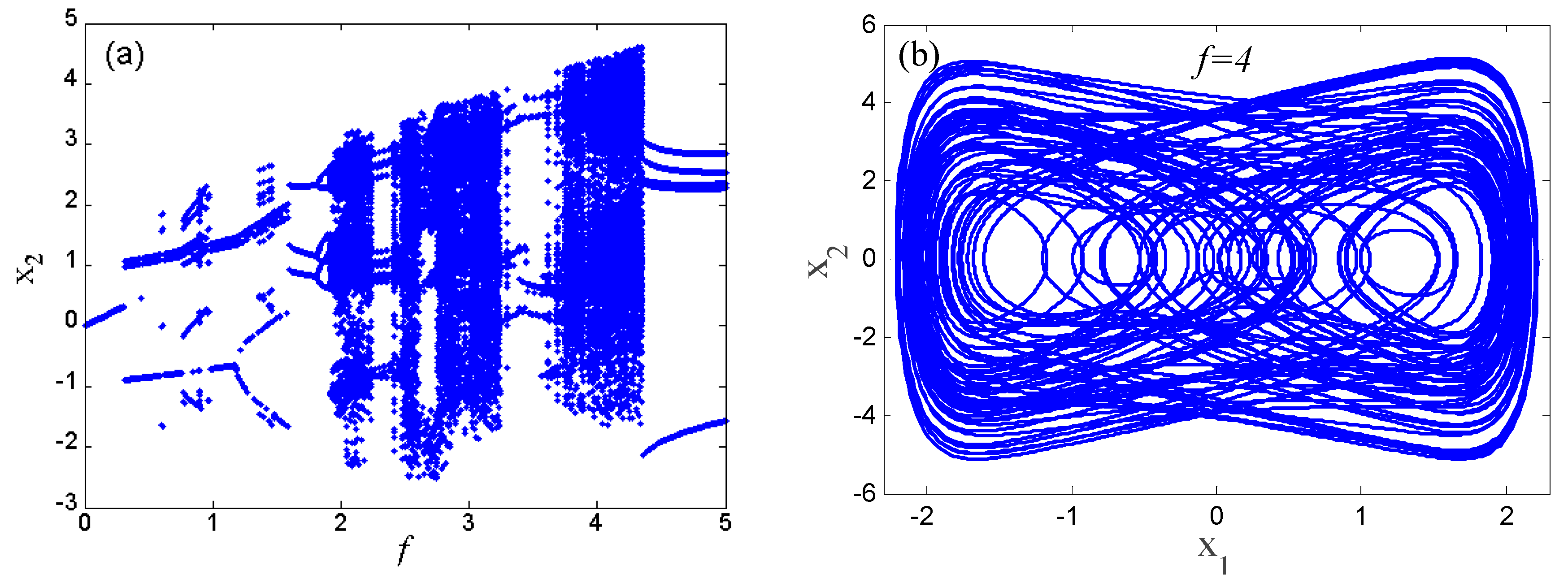 Fractalfract 08 00024 g010