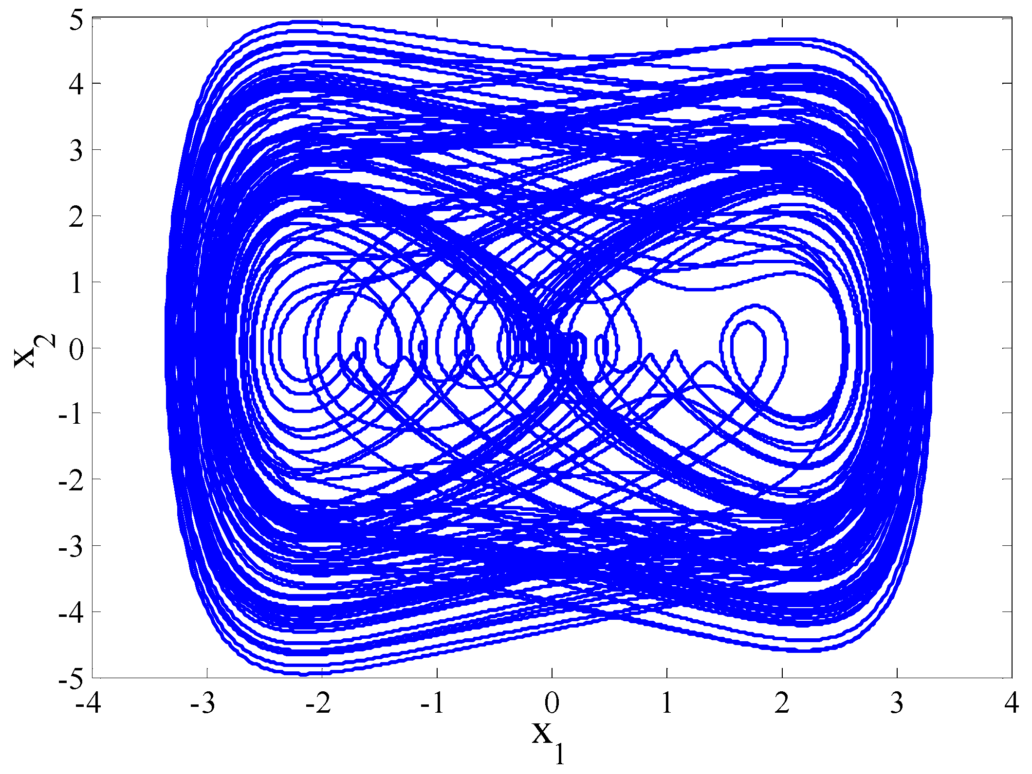 Fractalfract 08 00024 g011