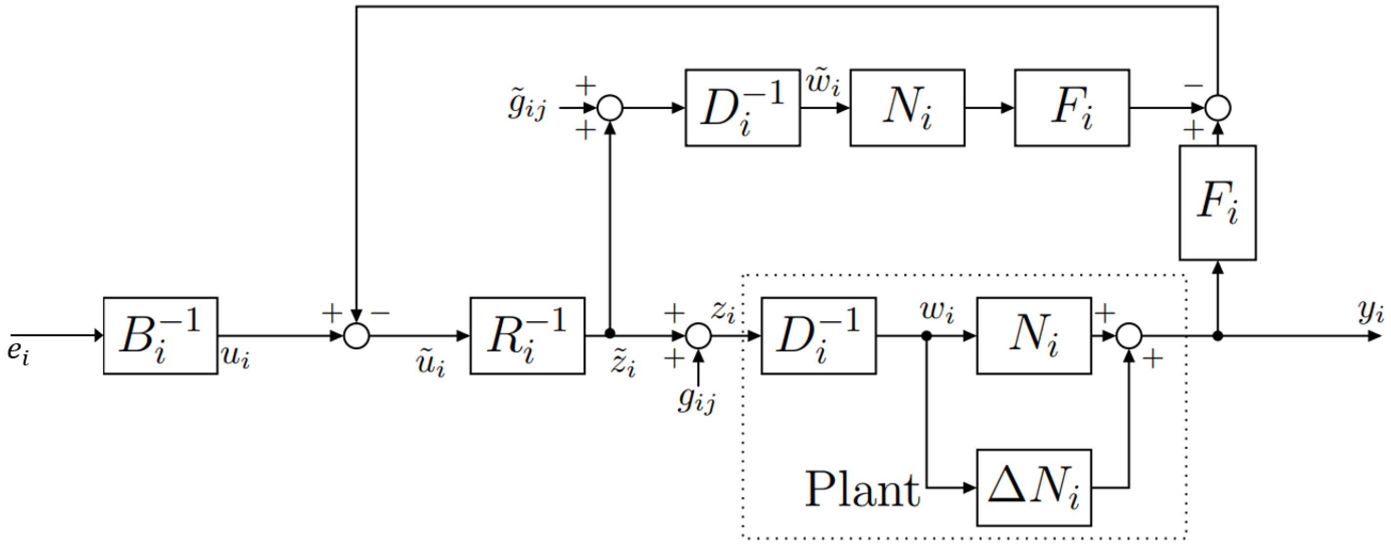 Fractalfract 08 00027 g004