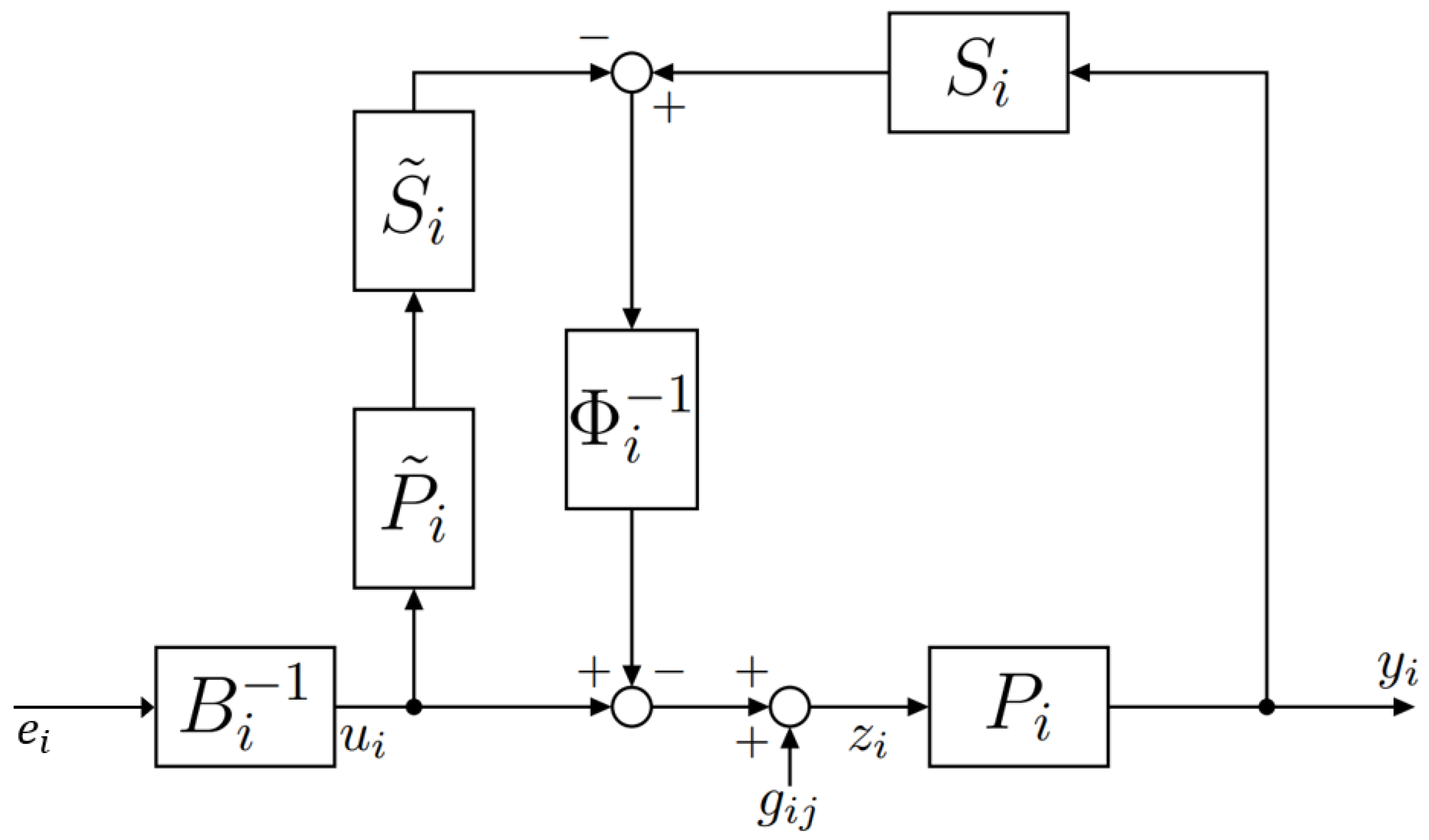 Fractalfract 08 00027 g005