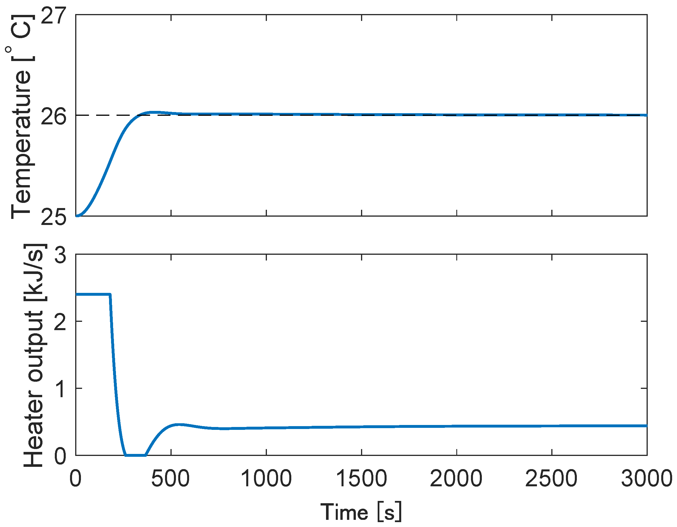 Fractalfract 08 00027 g007