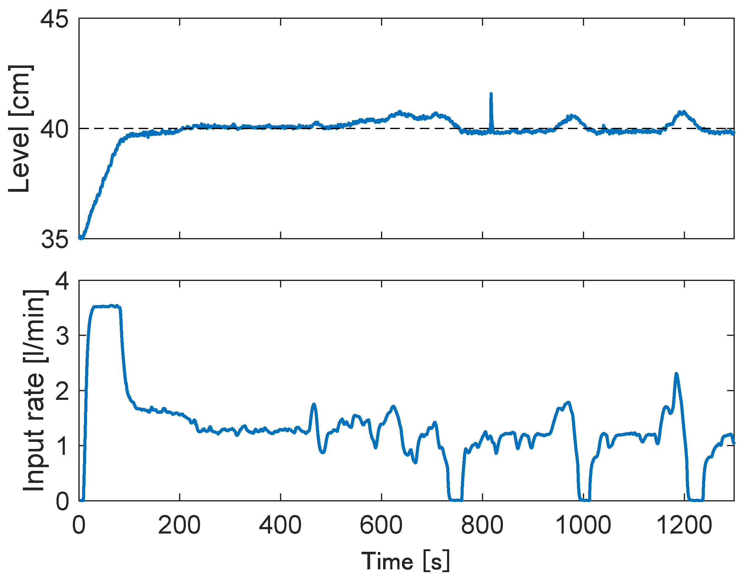 Fractalfract 08 00027 g010