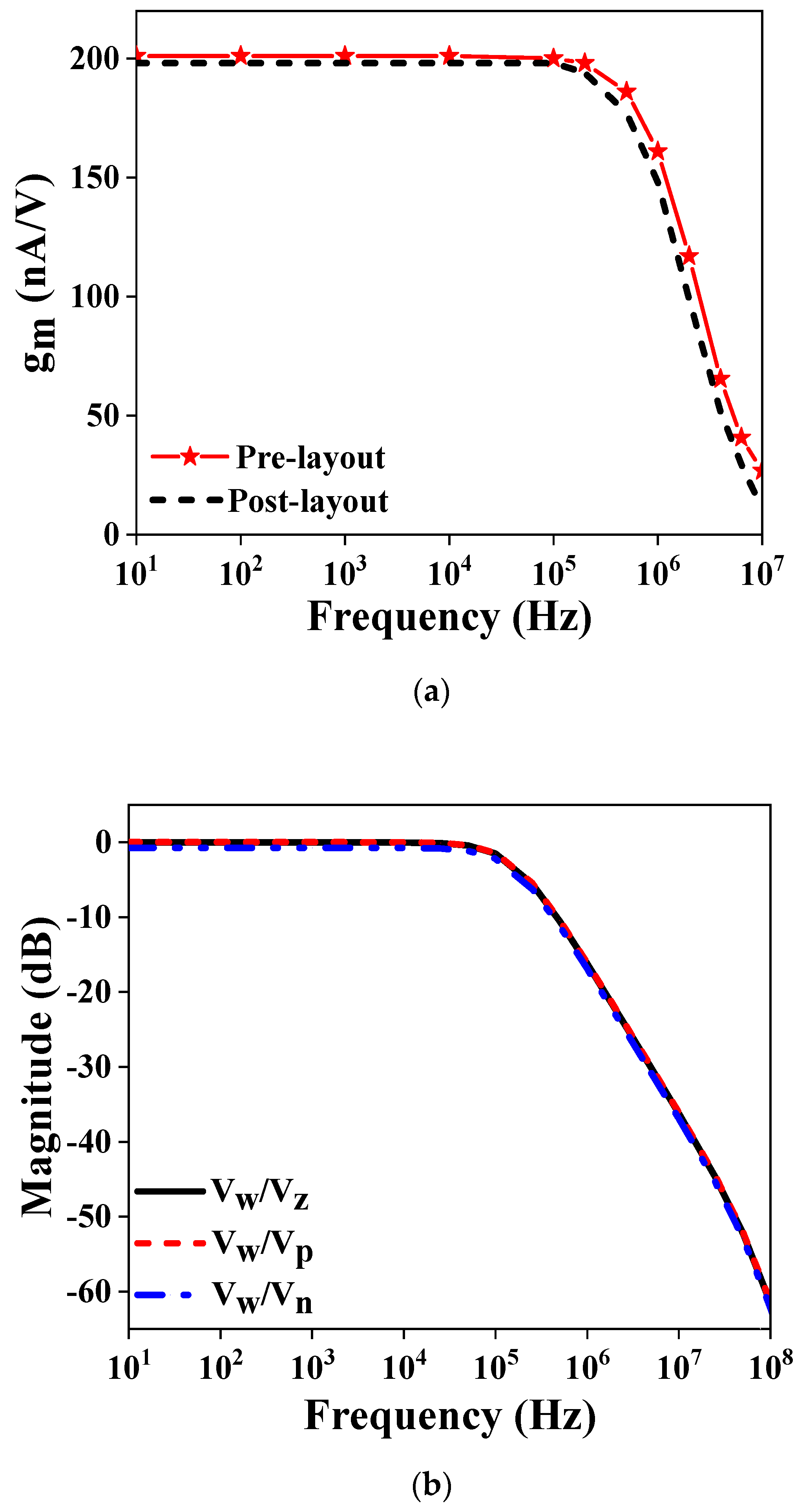 Fractalfract 08 00031 g005