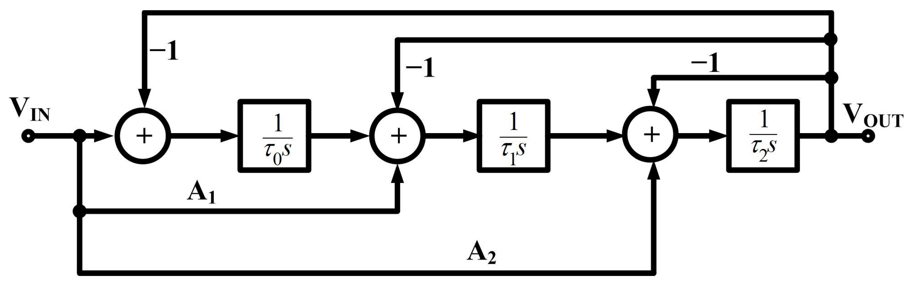 Fractalfract 08 00031 g007