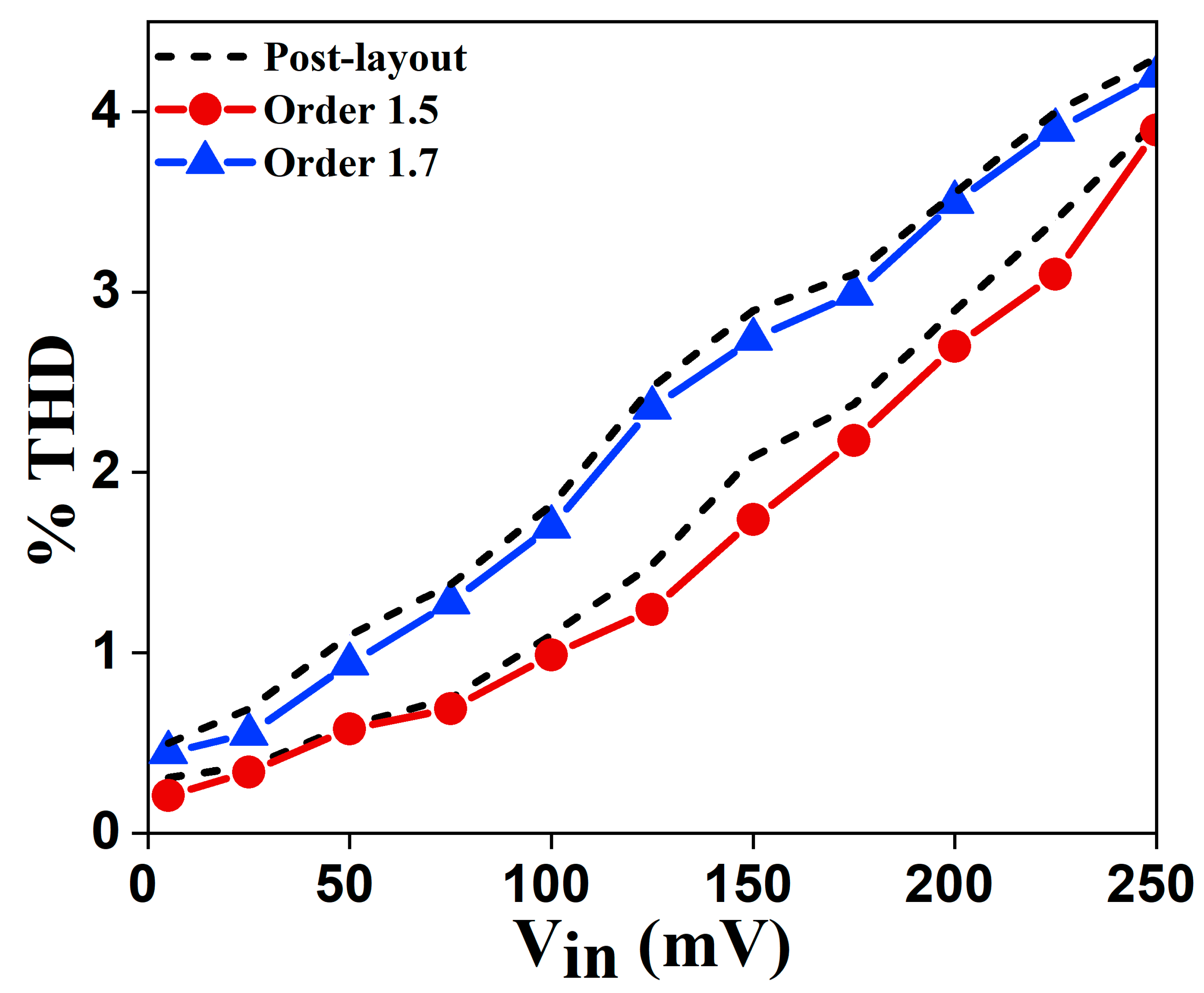 Fractalfract 08 00031 g015
