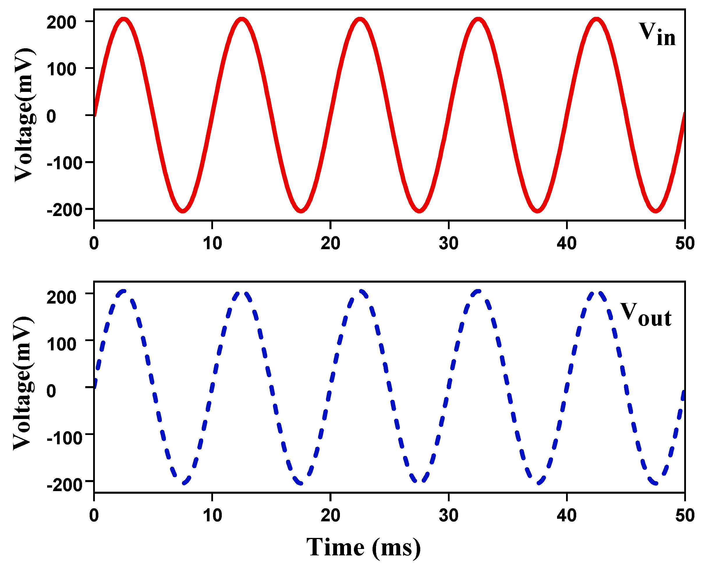 Fractalfract 08 00031 g016