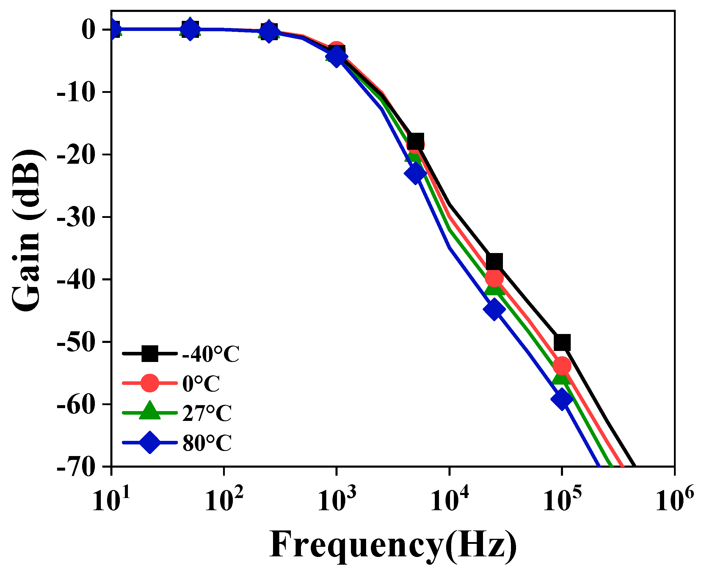 Fractalfract 08 00031 g018
