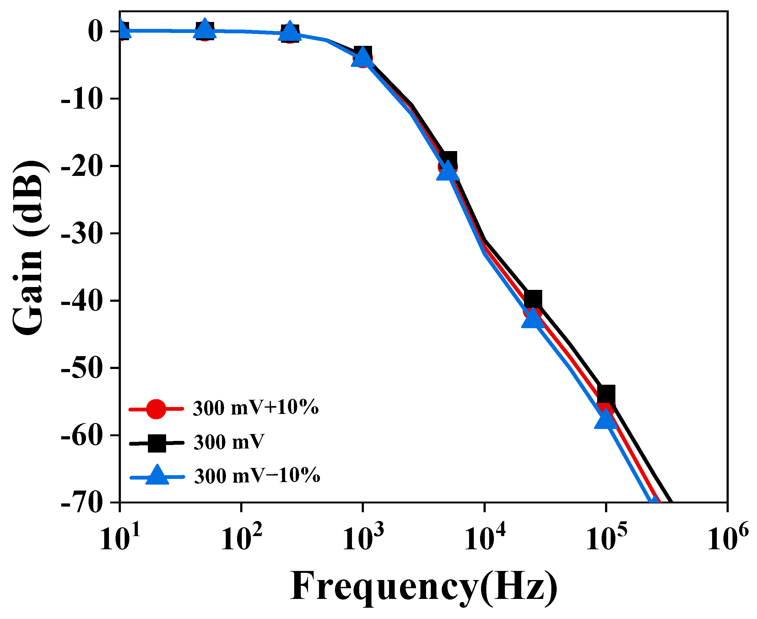 Fractalfract 08 00031 g019