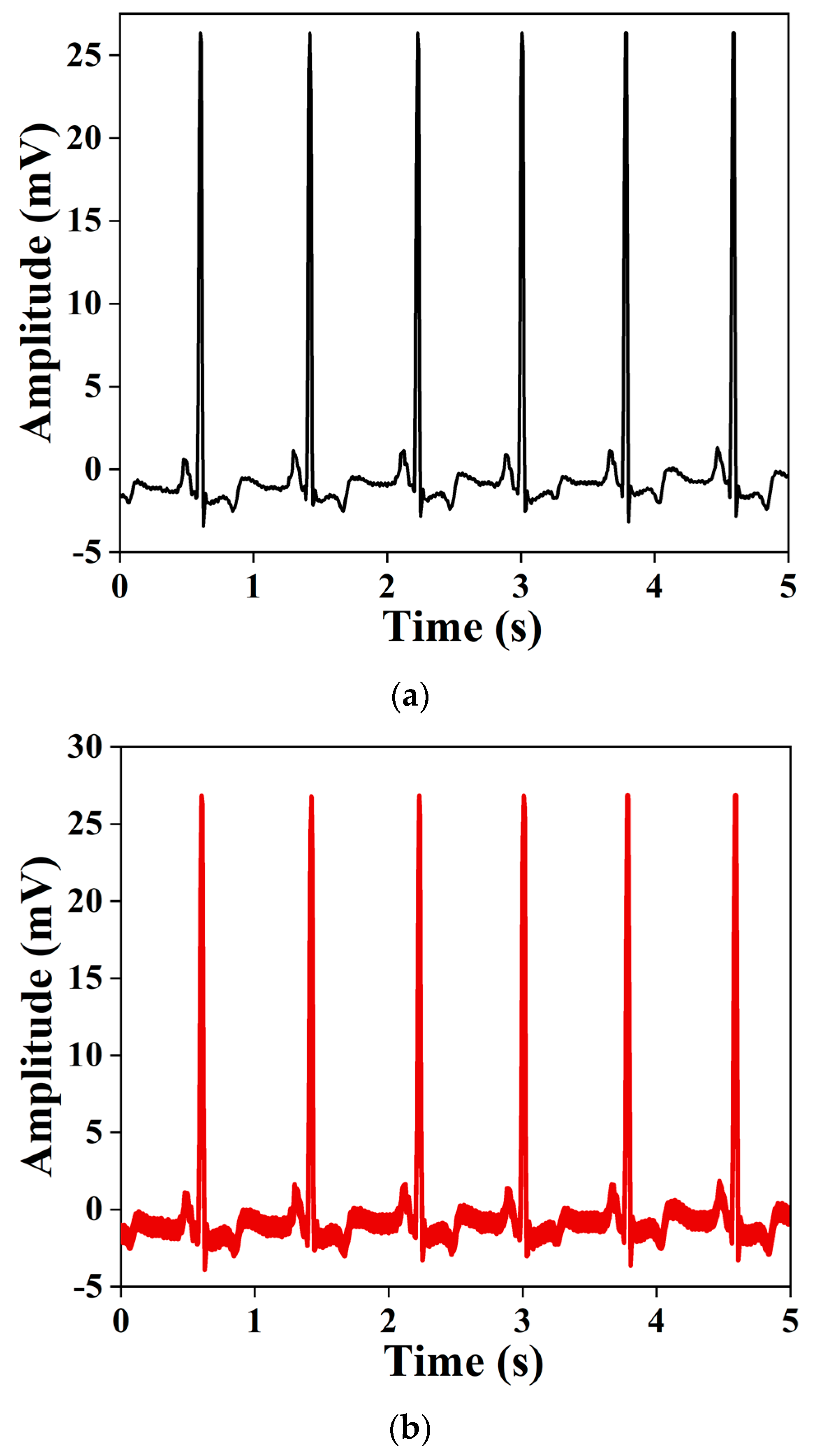 Fractalfract 08 00031 g022a