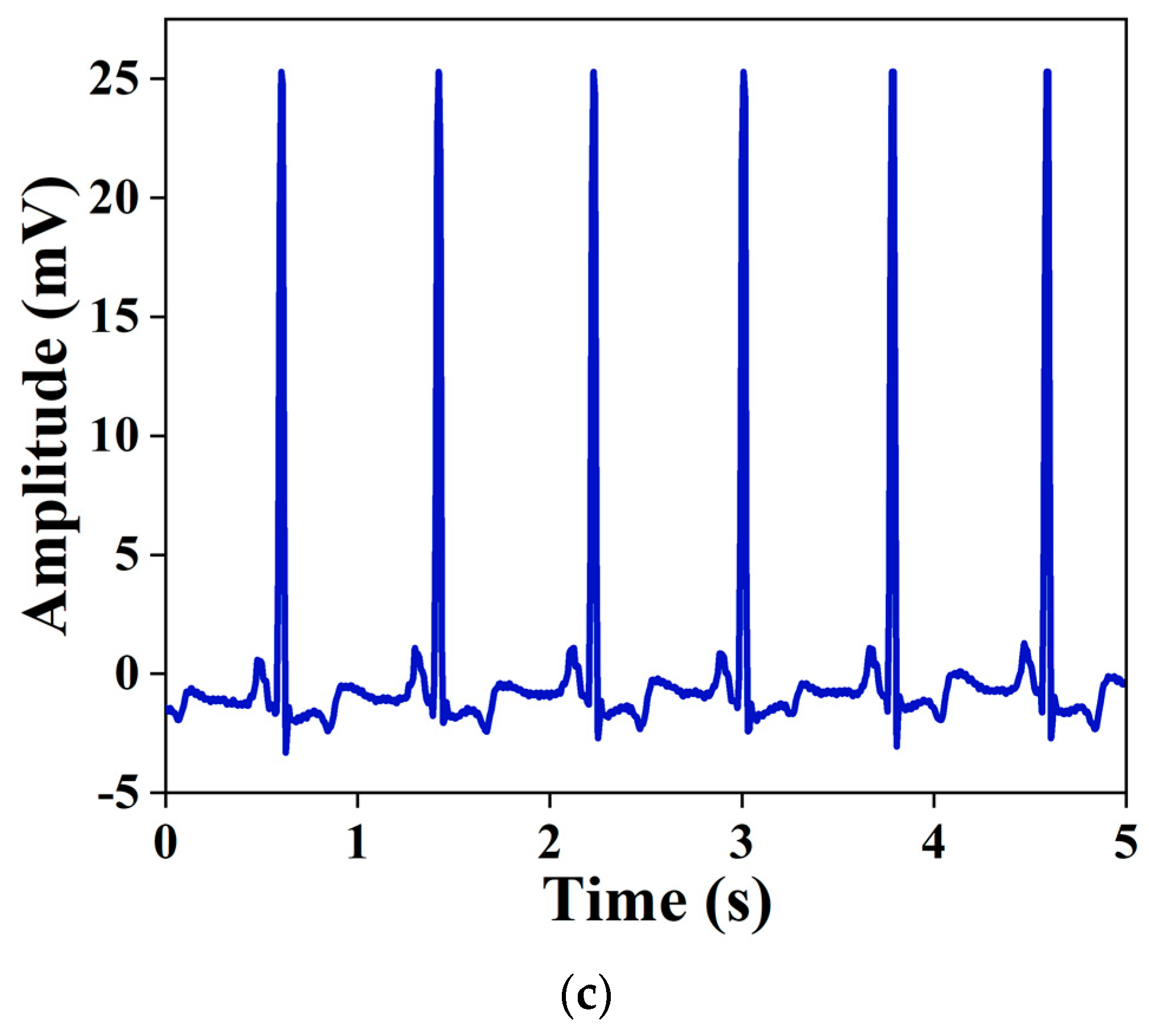 Fractalfract 08 00031 g022b