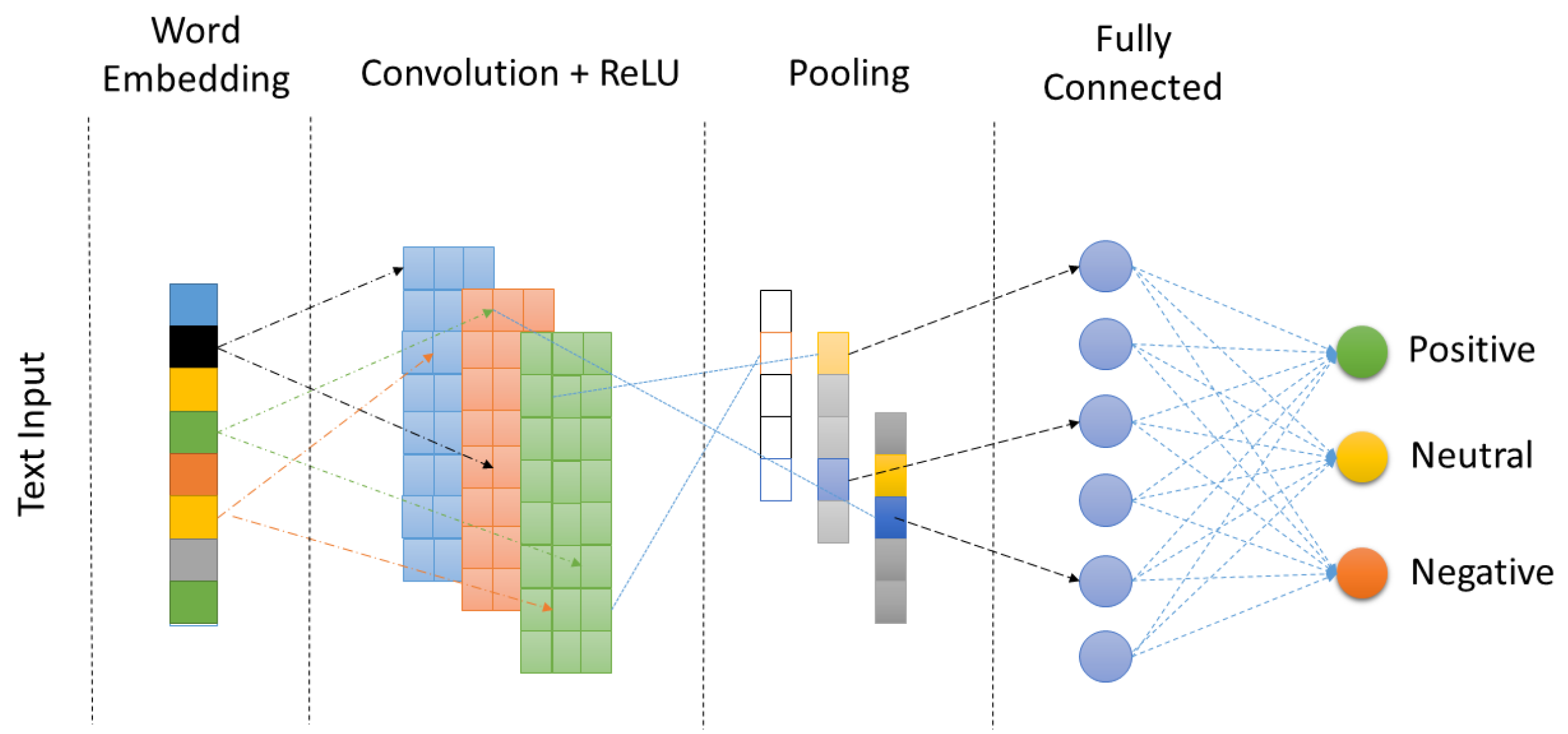 Fractalfract 08 00032 g002