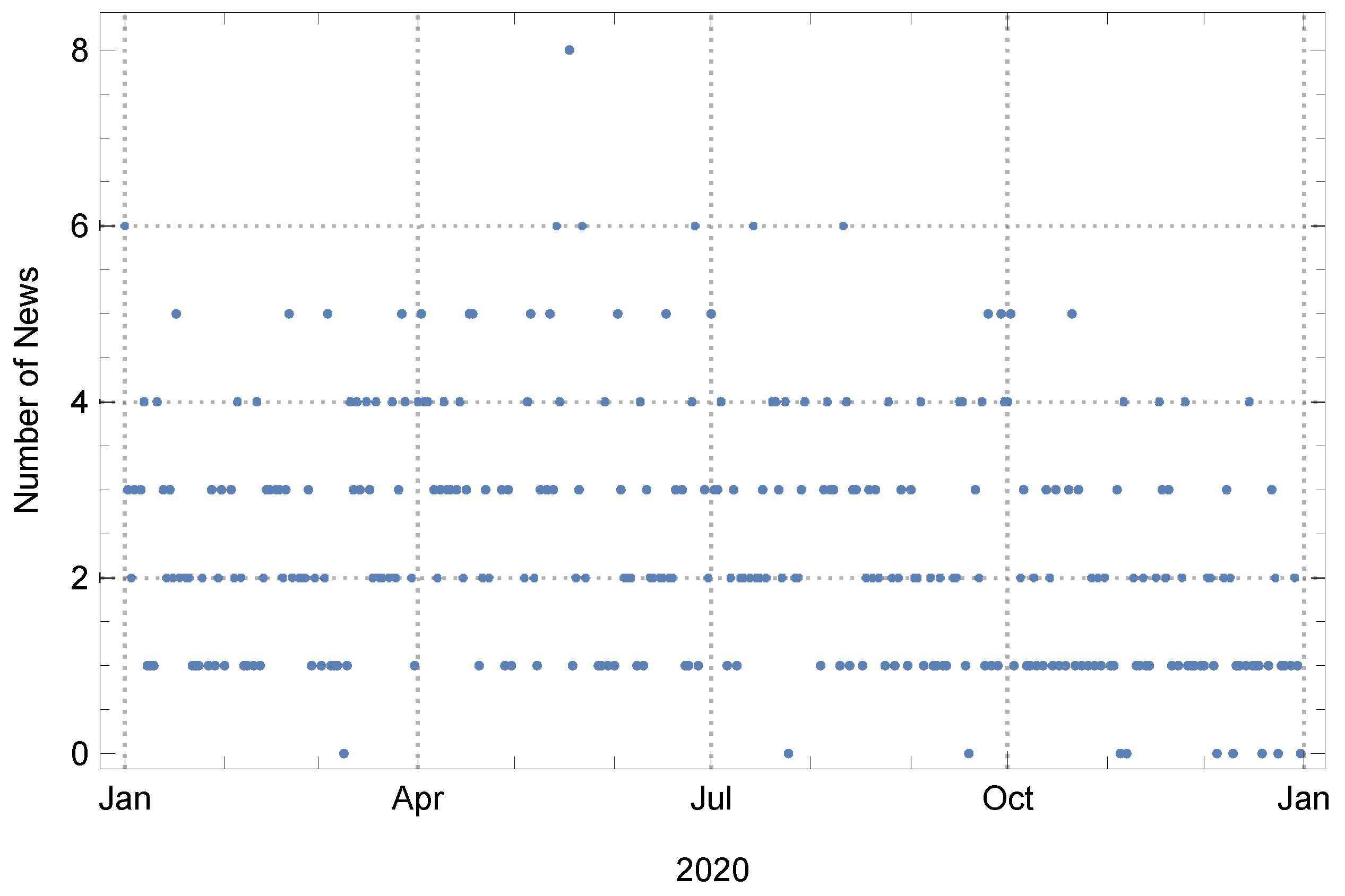 Fractalfract 08 00032 g004