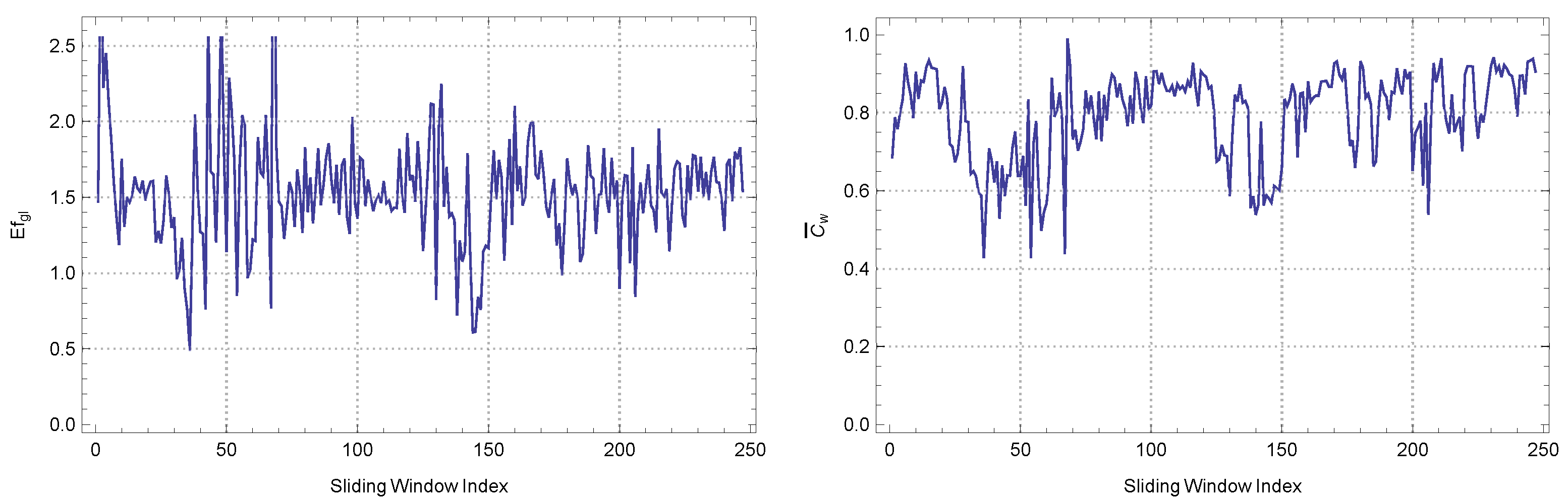 Fractalfract 08 00032 g005