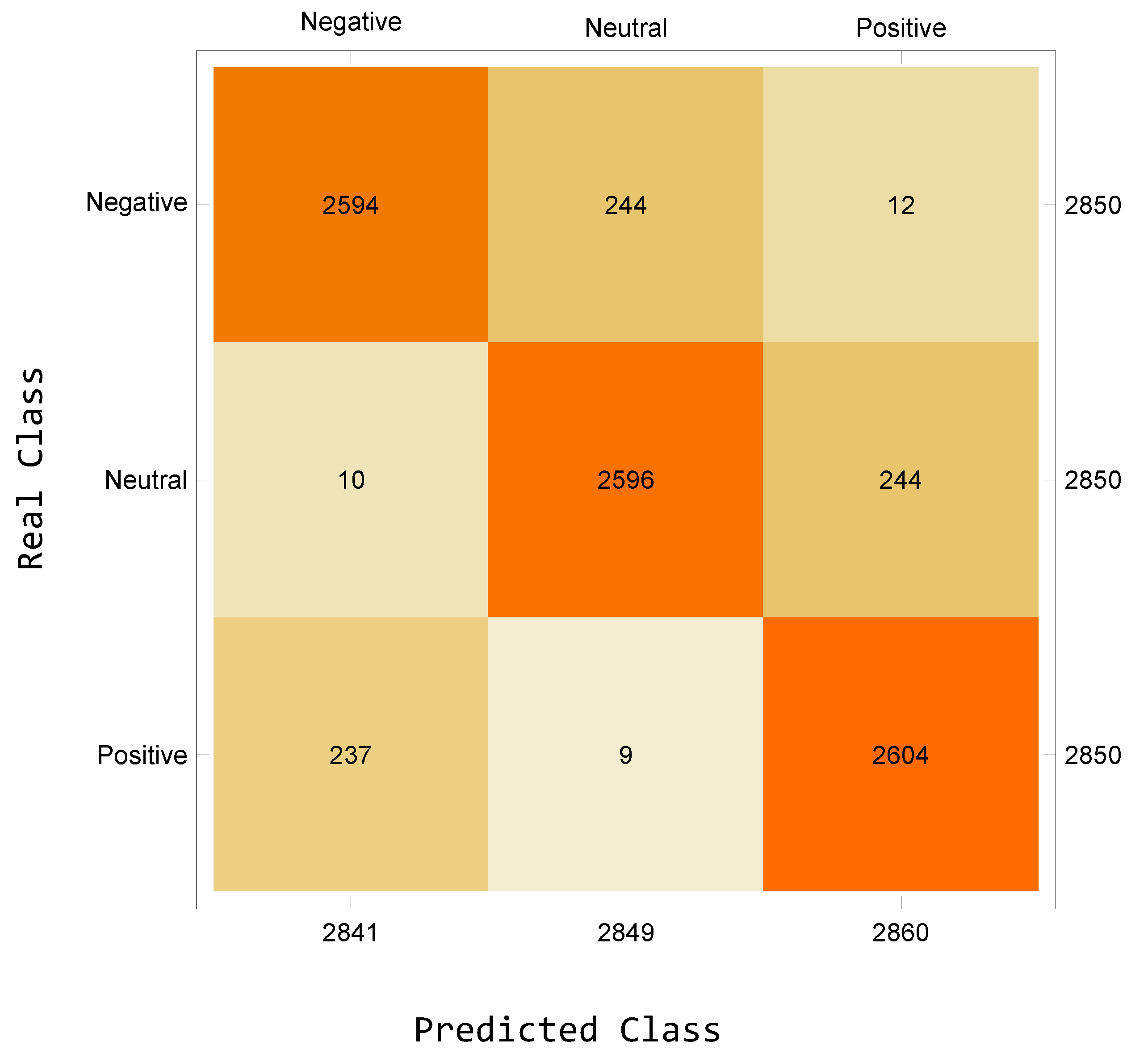 Fractalfract 08 00032 g009