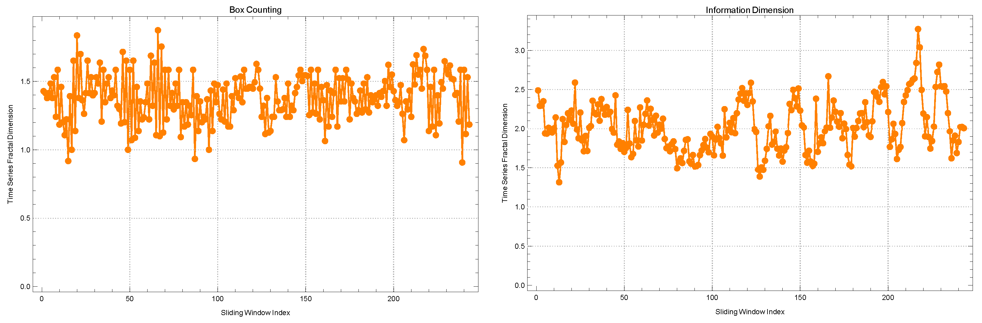 Fractalfract 08 00032 g012