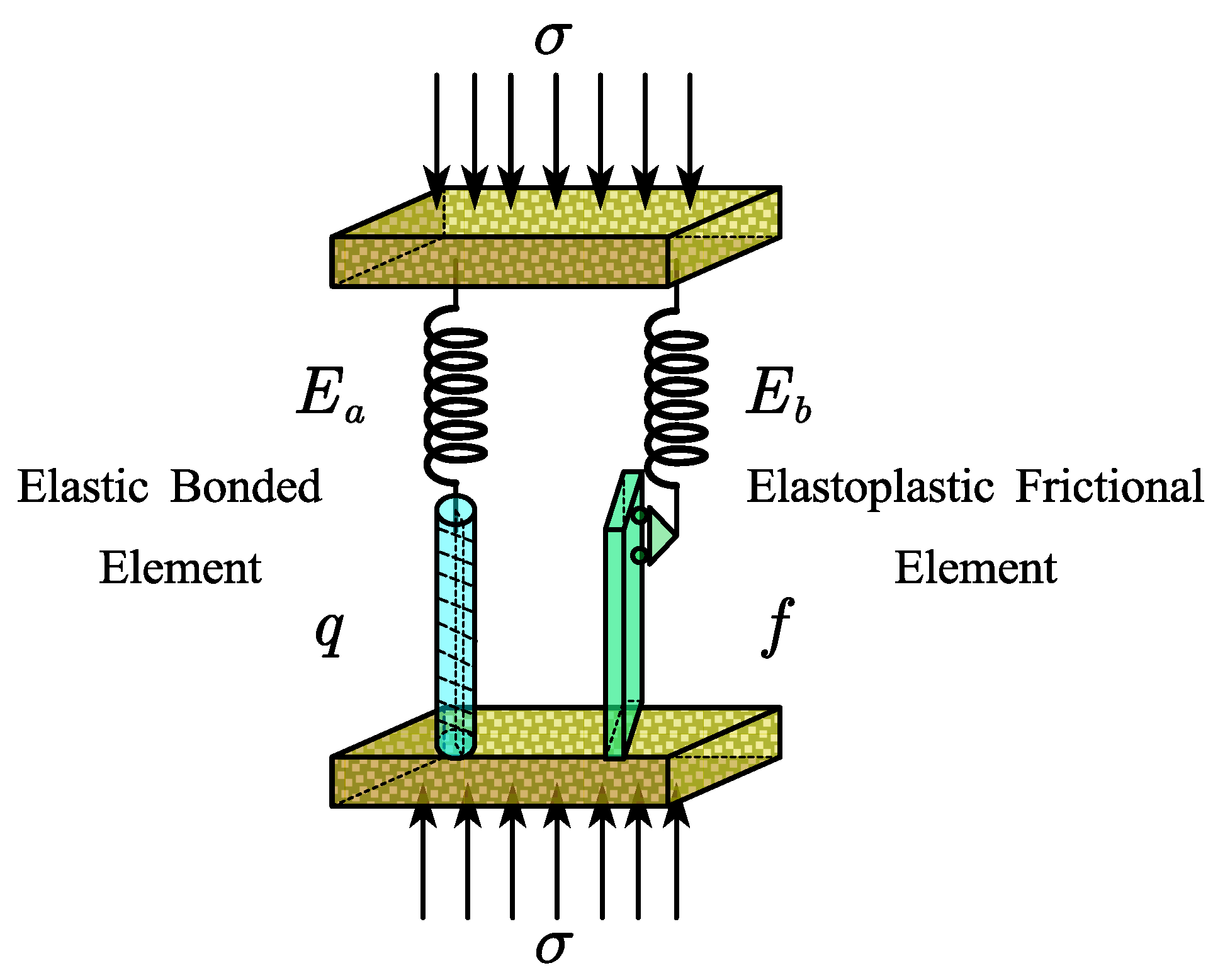 Fractalfract 08 00033 g007
