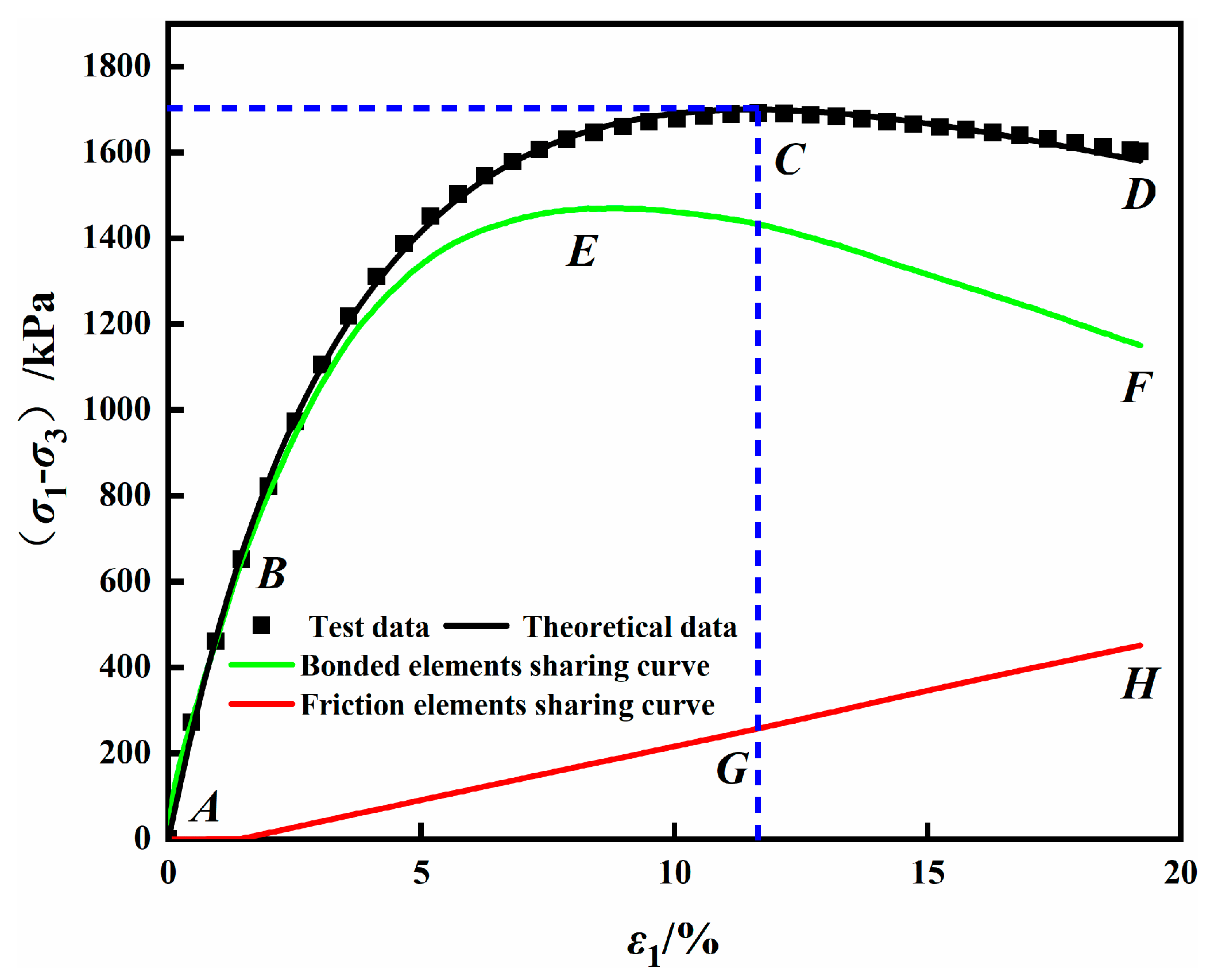 Fractalfract 08 00033 g008
