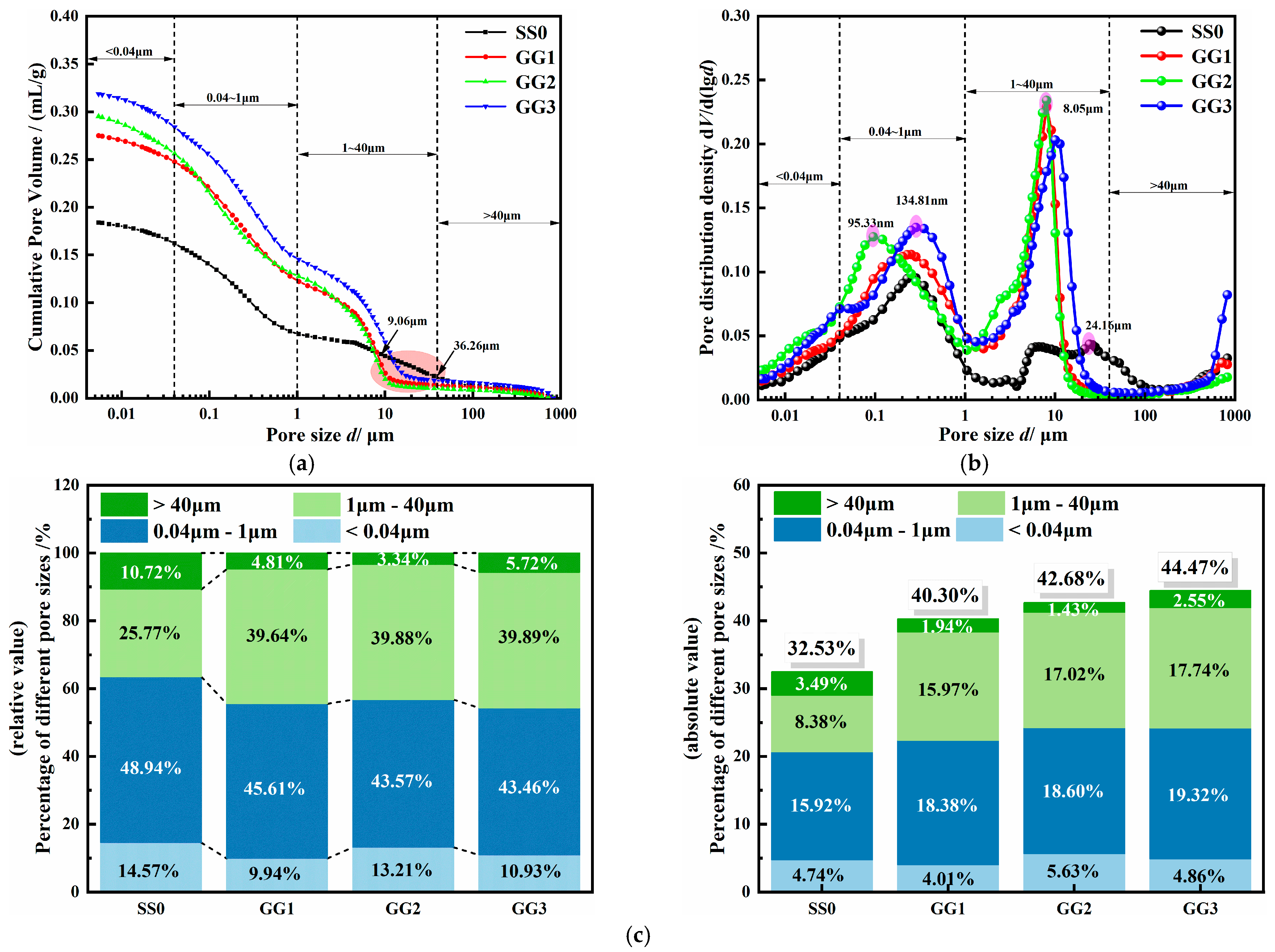 Fractalfract 08 00033 g015