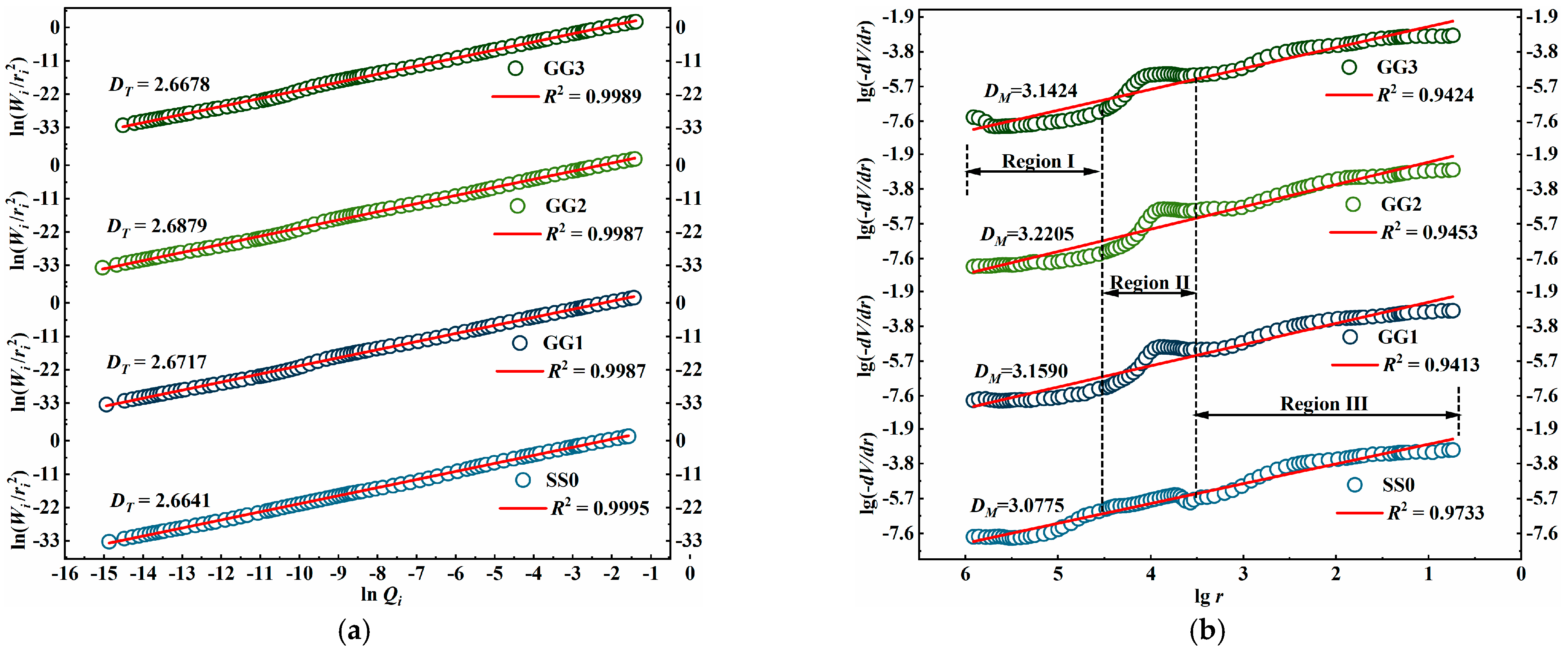 Fractalfract 08 00033 g016a