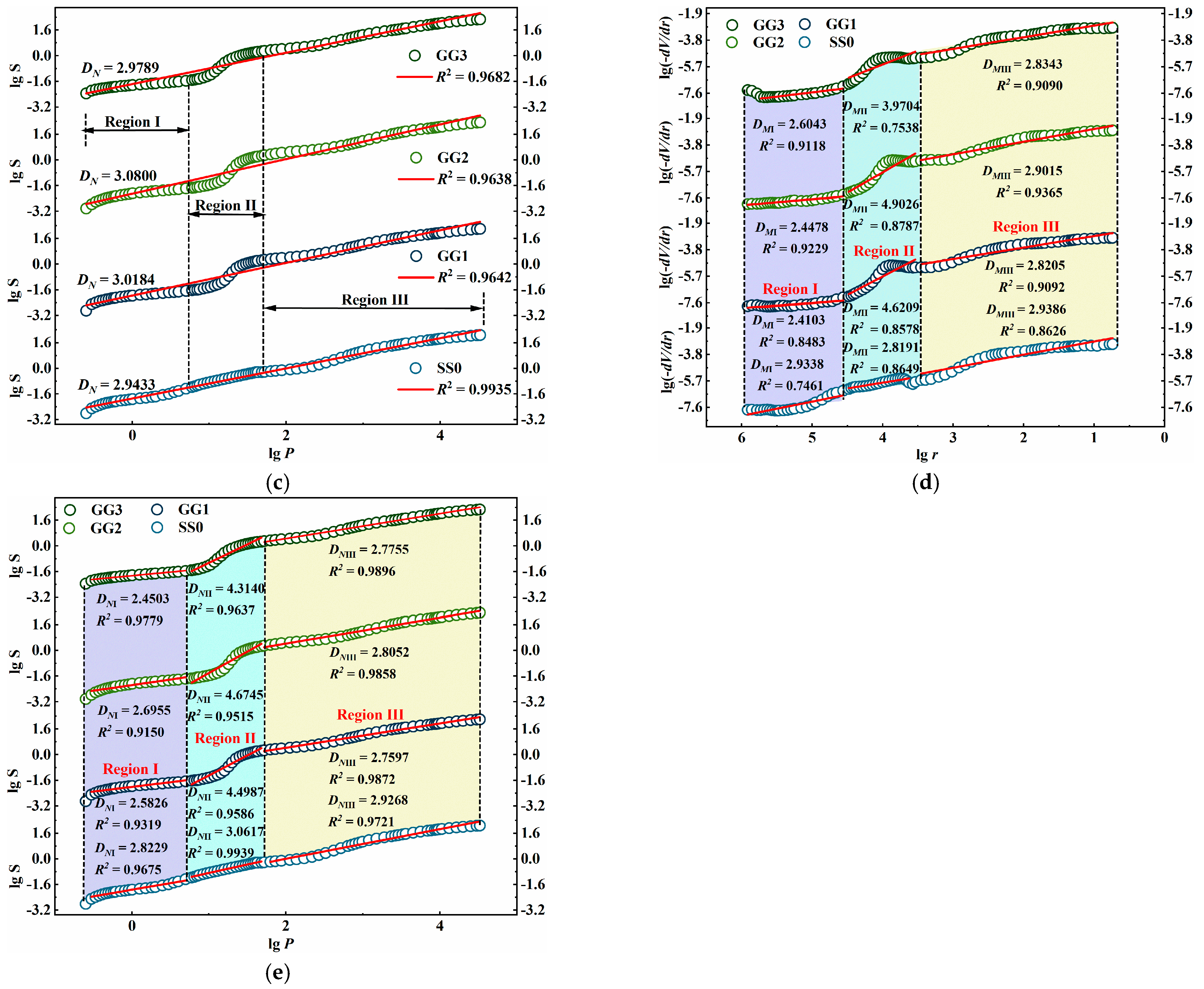 Fractalfract 08 00033 g016b