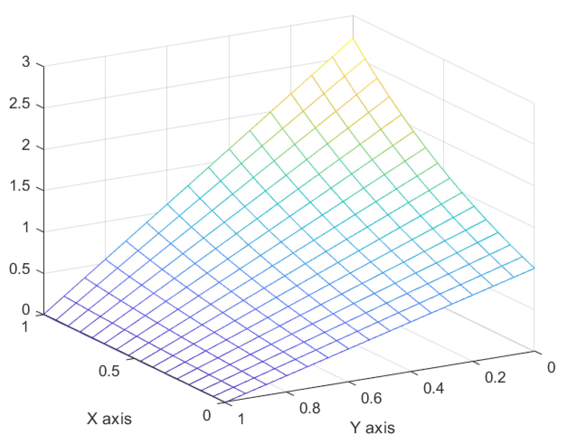 Fractalfract 08 00034 g003