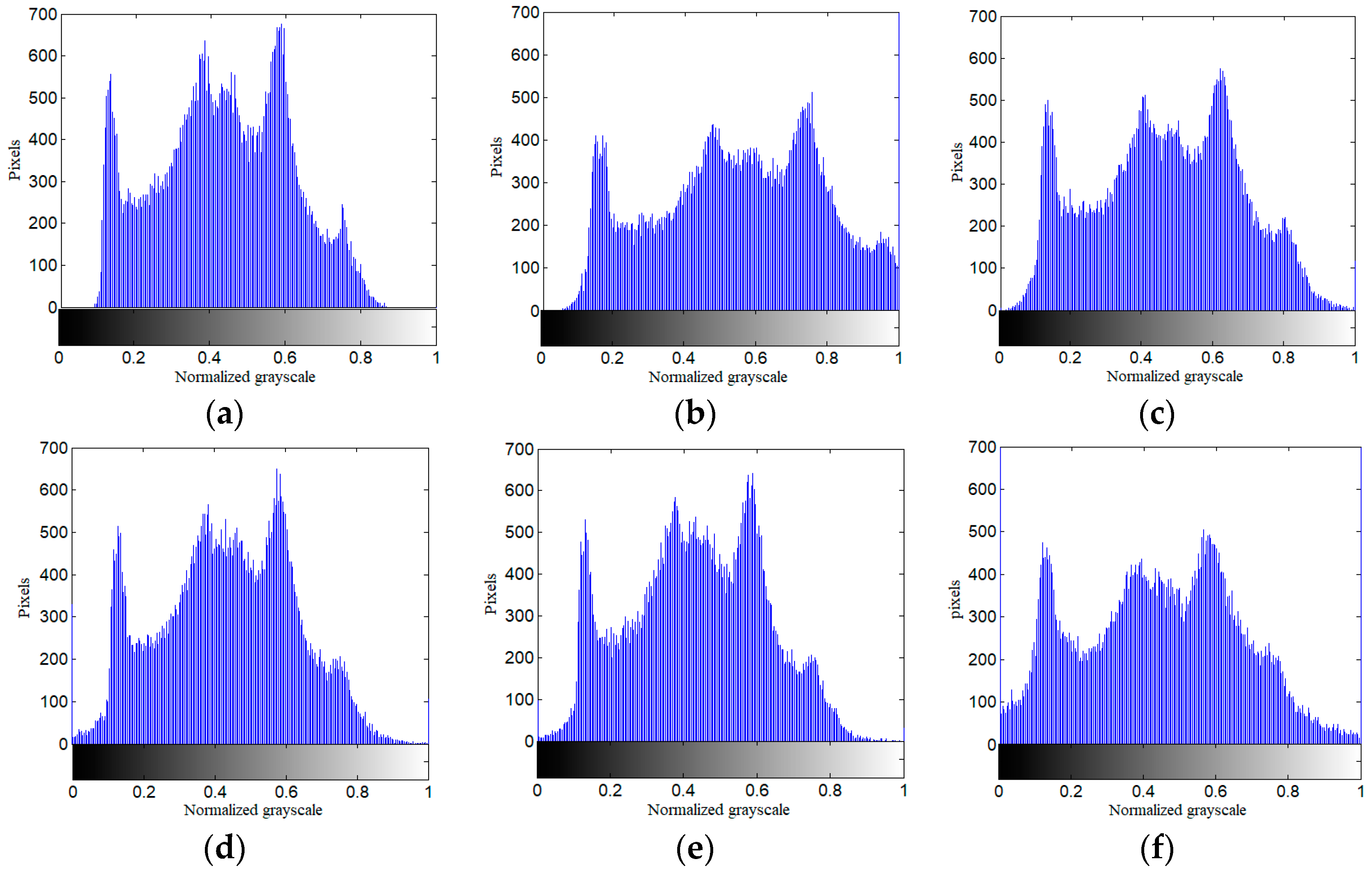 Fractalfract 08 00037 g008