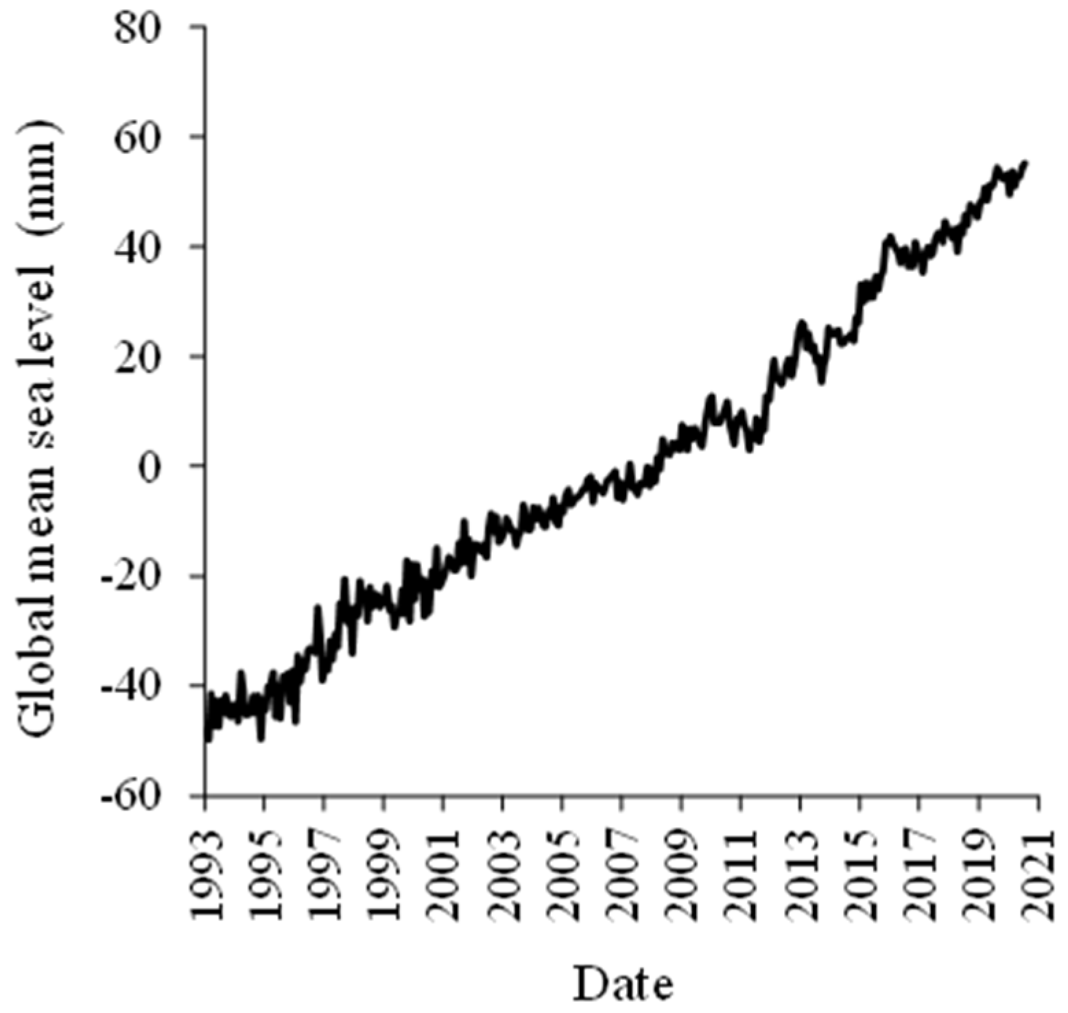 Fractalfract 08 00039 g001