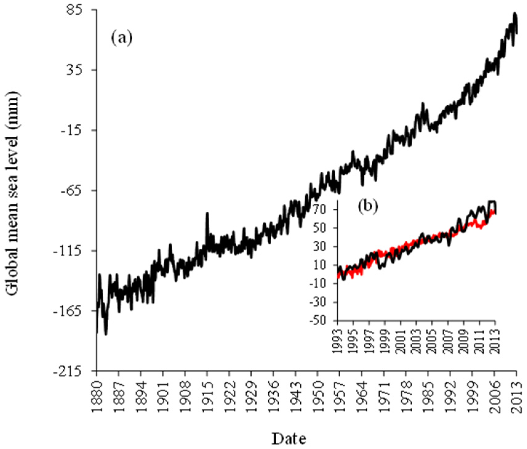 Fractalfract 08 00039 g004