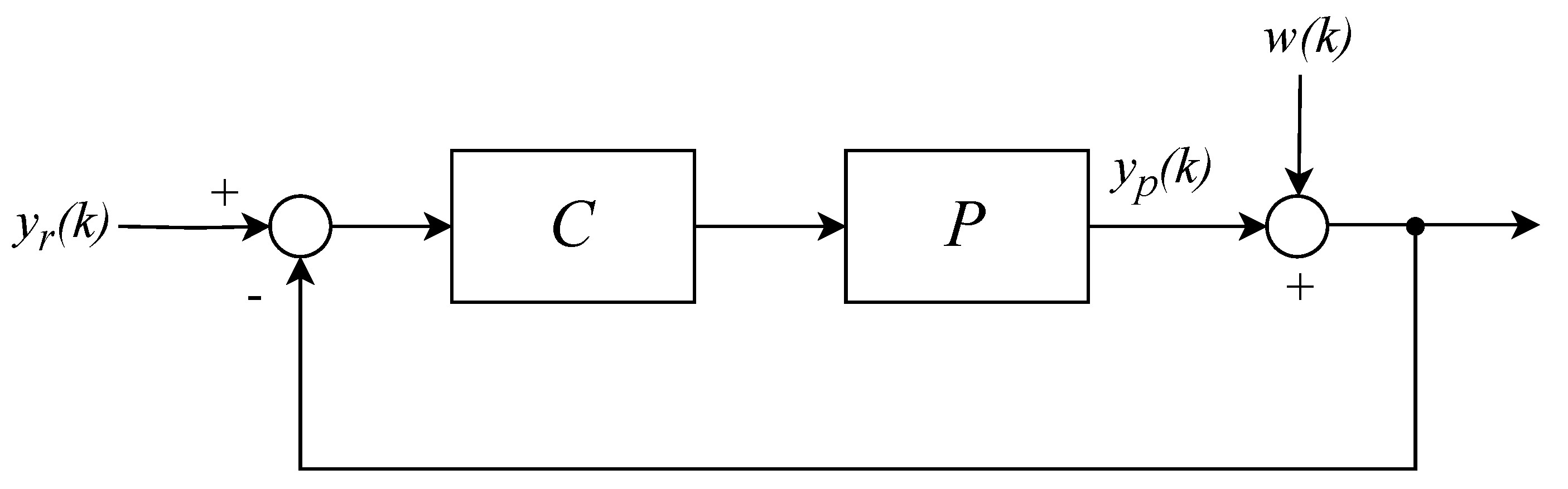 Fractalfract 08 00046 g001