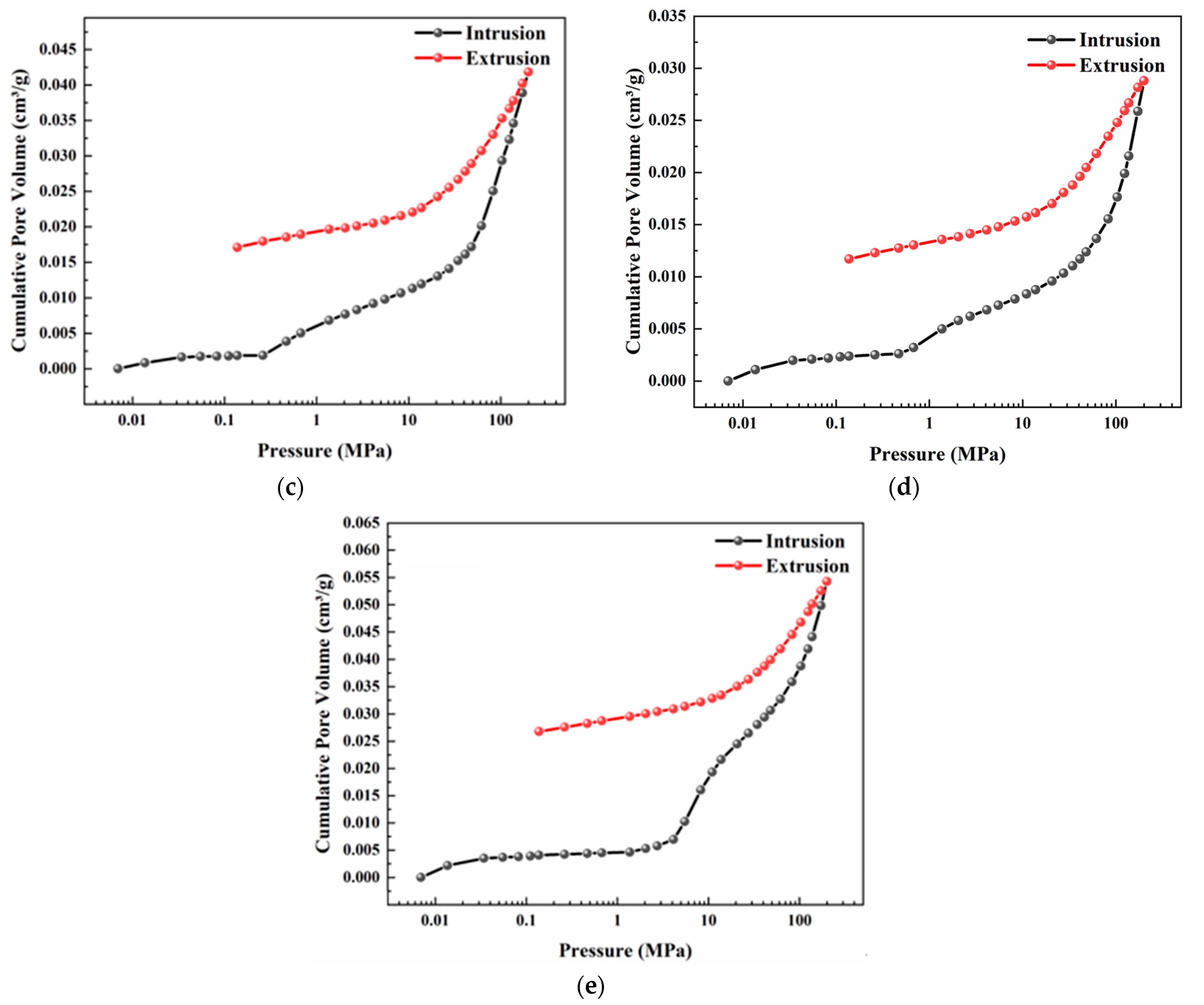 Fractalfract 08 00048 g006b